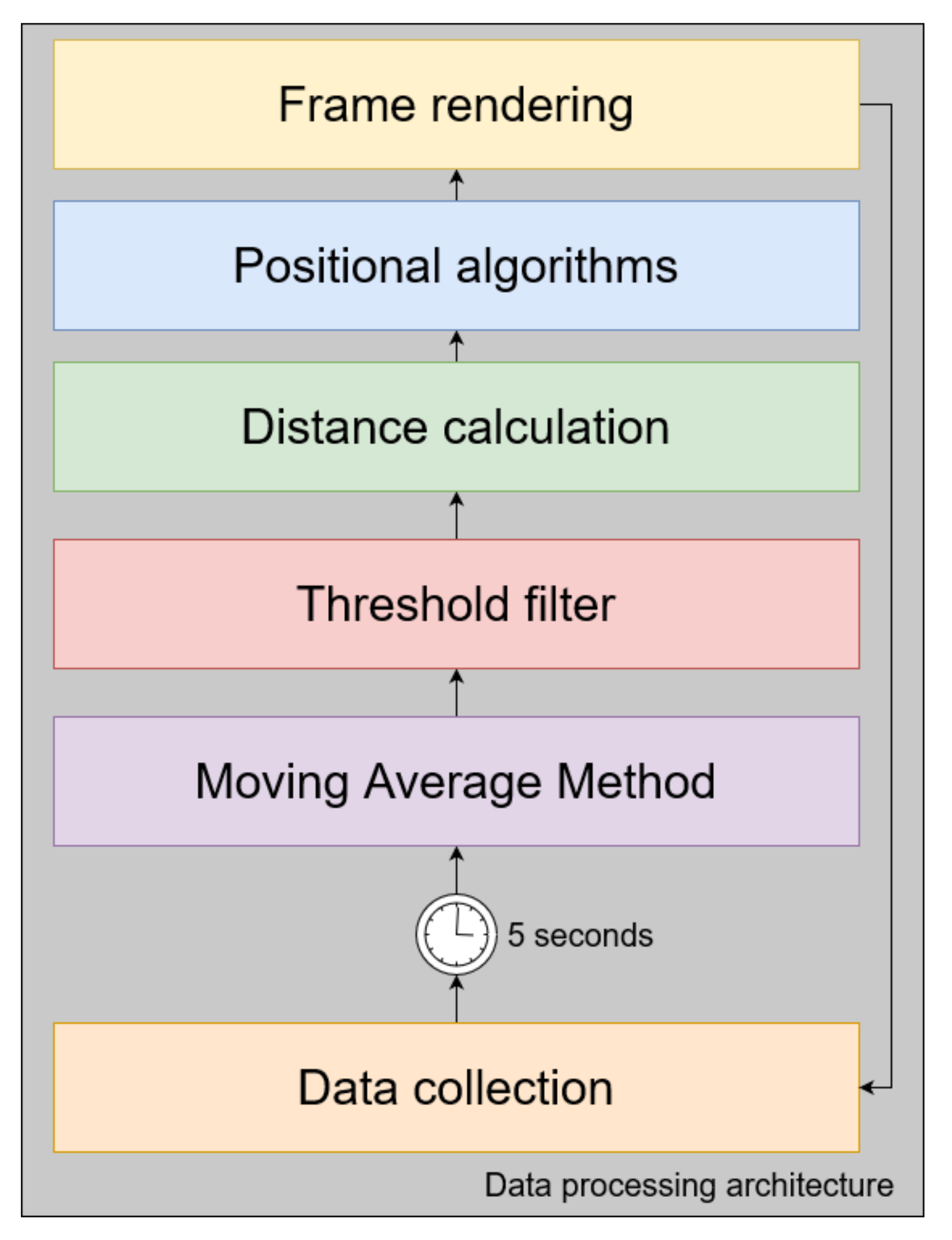Applsci 11 06107 g002 550
