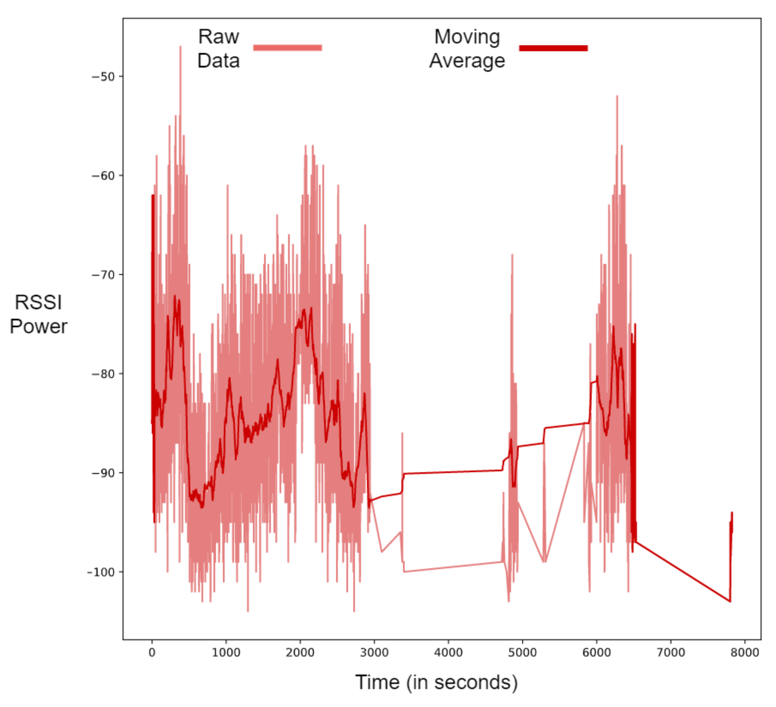 Applsci 11 06107 g003 550