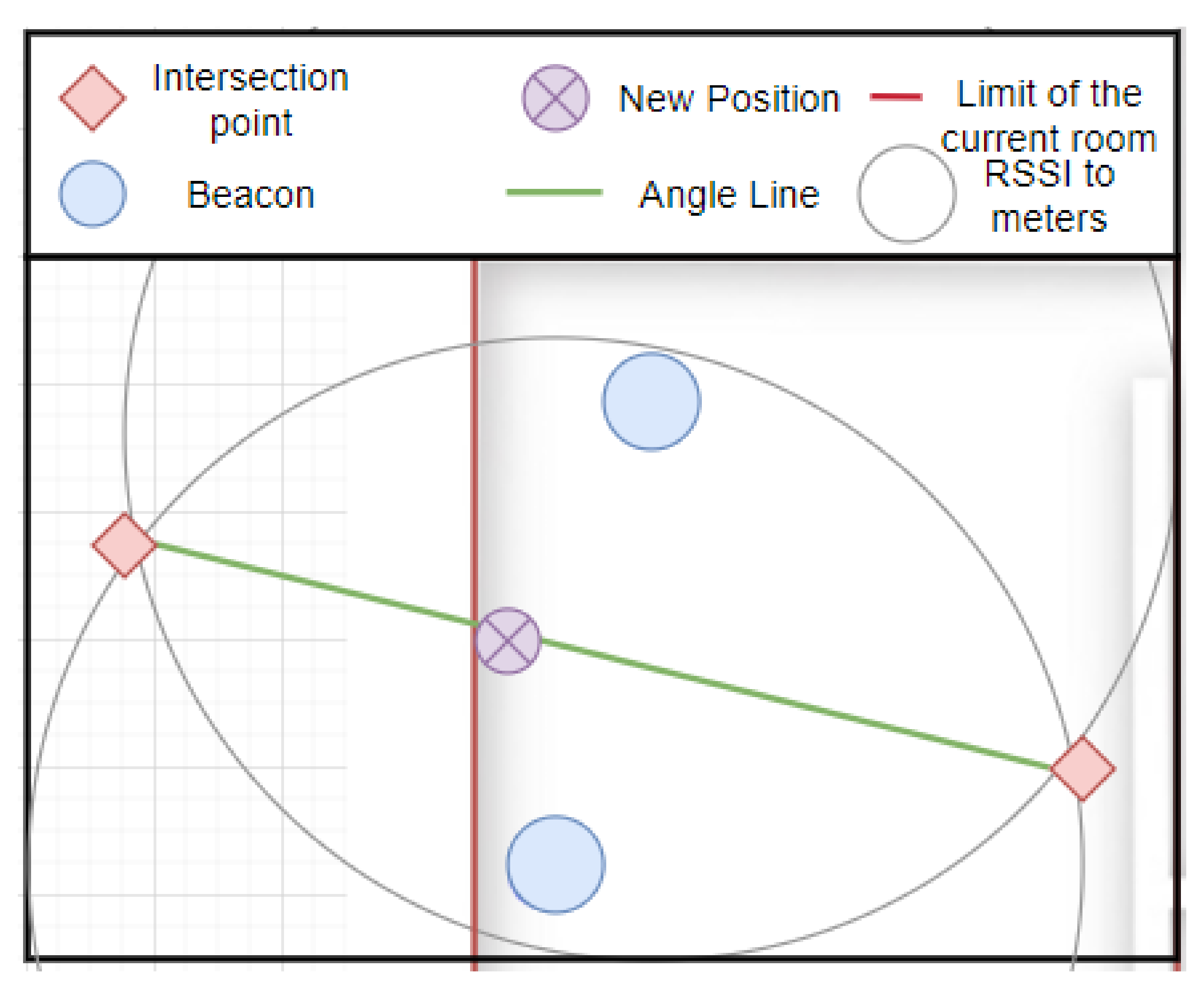 Applsci 11 06107 g004 550