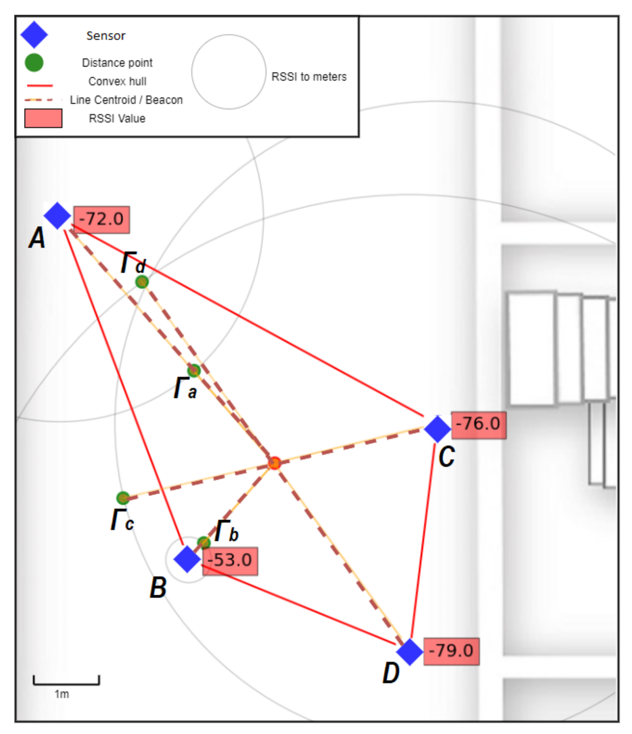 Applsci 11 06107 g005 550