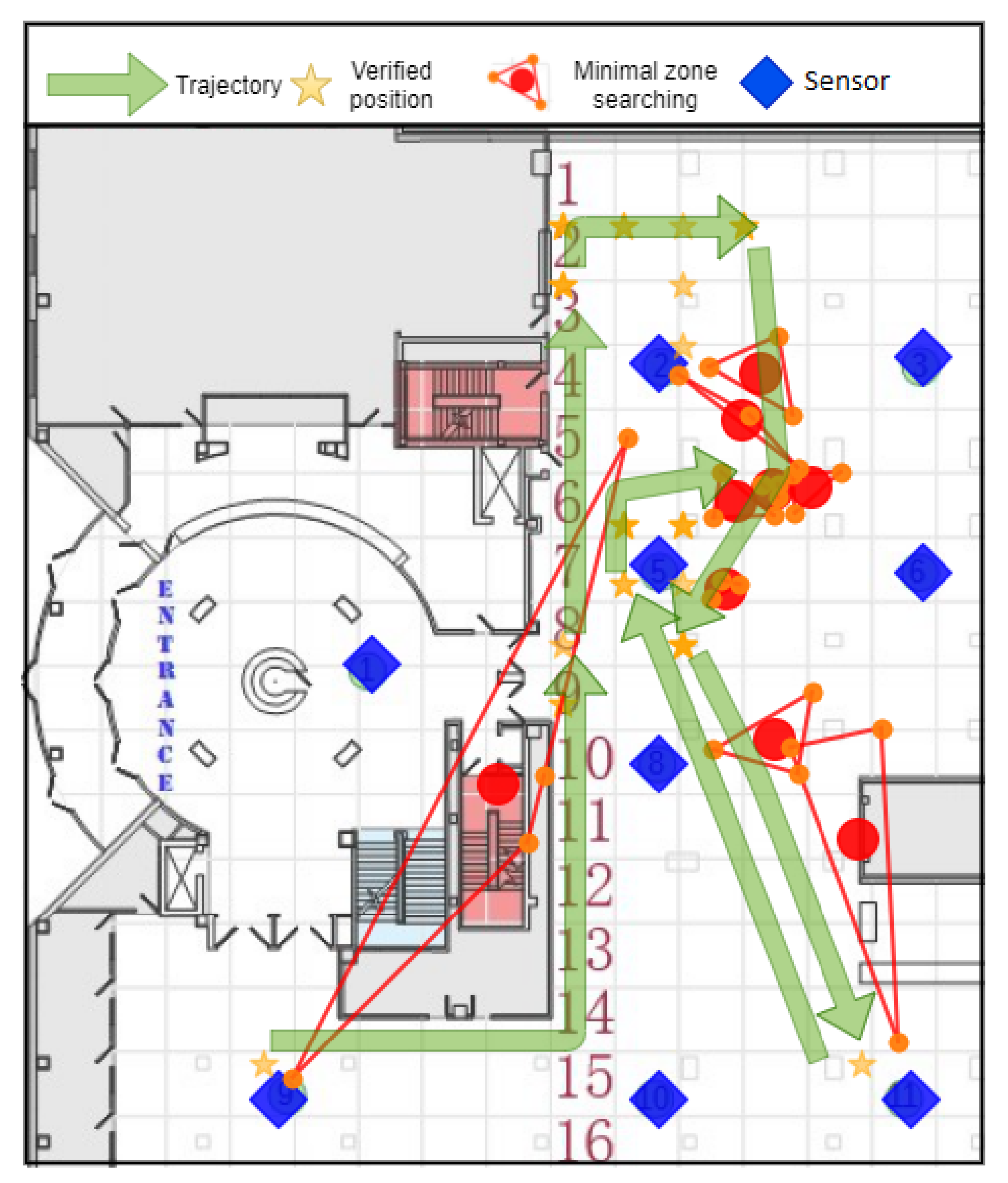 Applsci 11 06107 g008 550