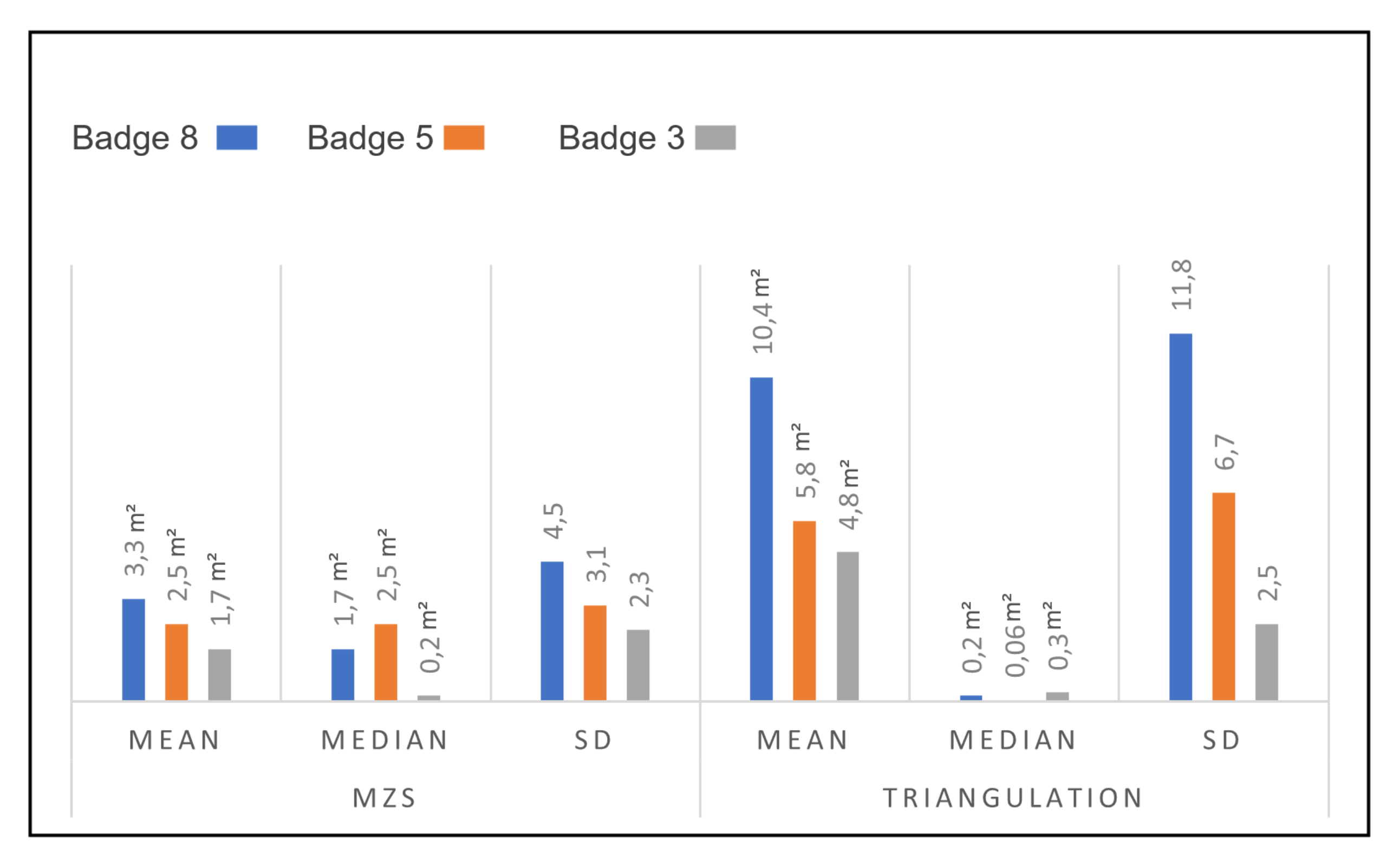 Applsci 11 06107 g010 550