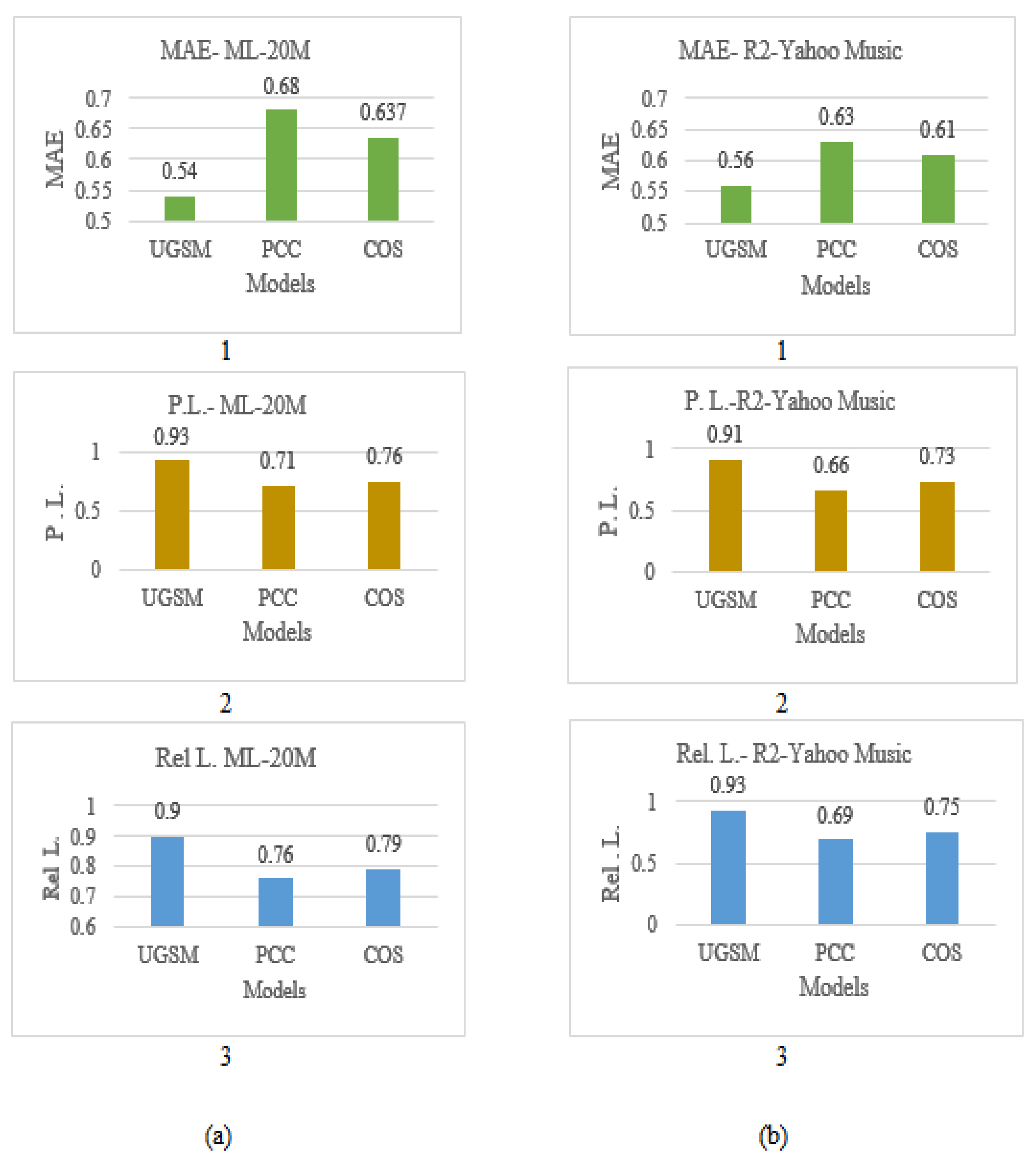 Applsci 11 06108 g006 550