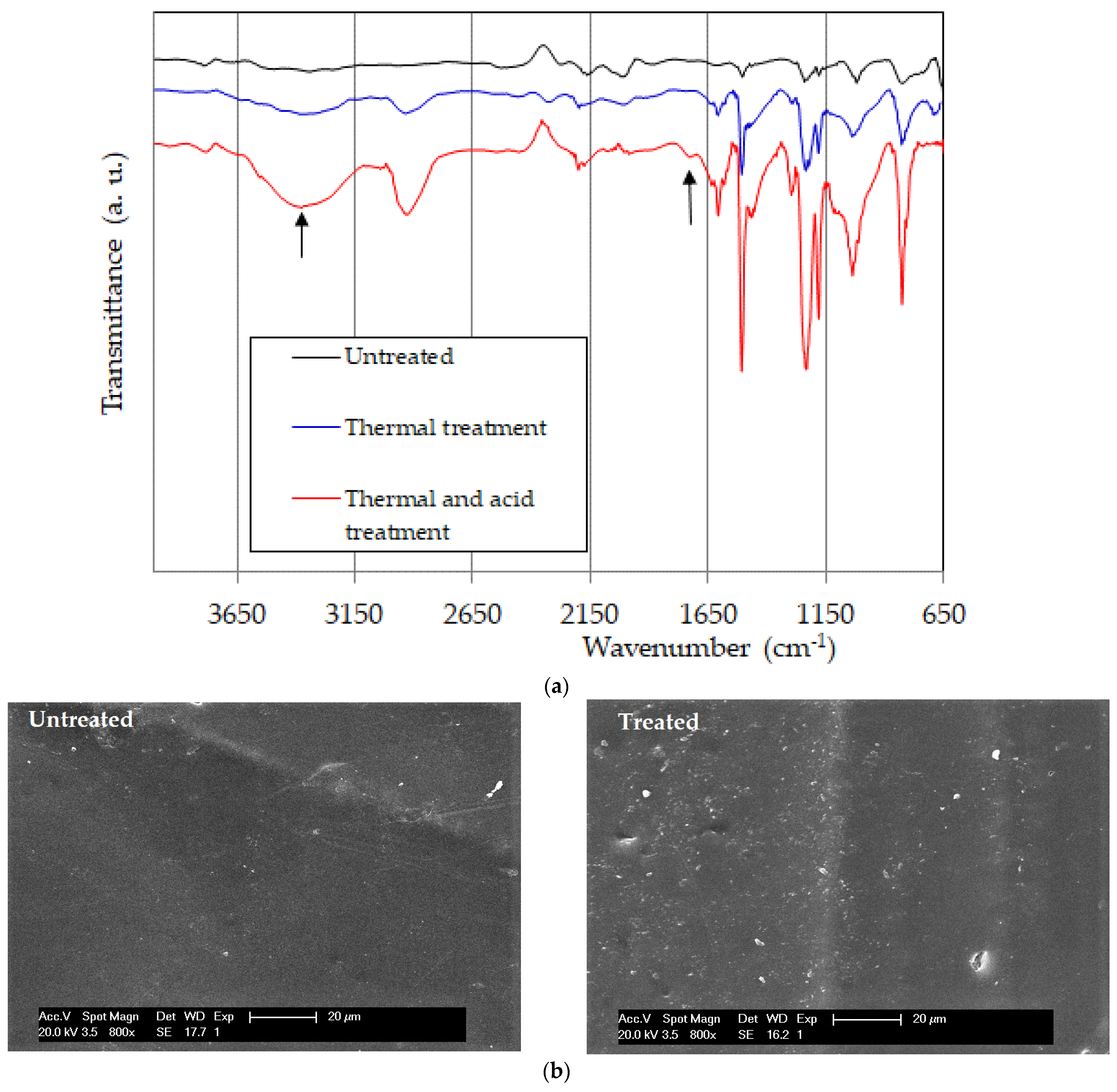 Applsci 11 06110 g002 550