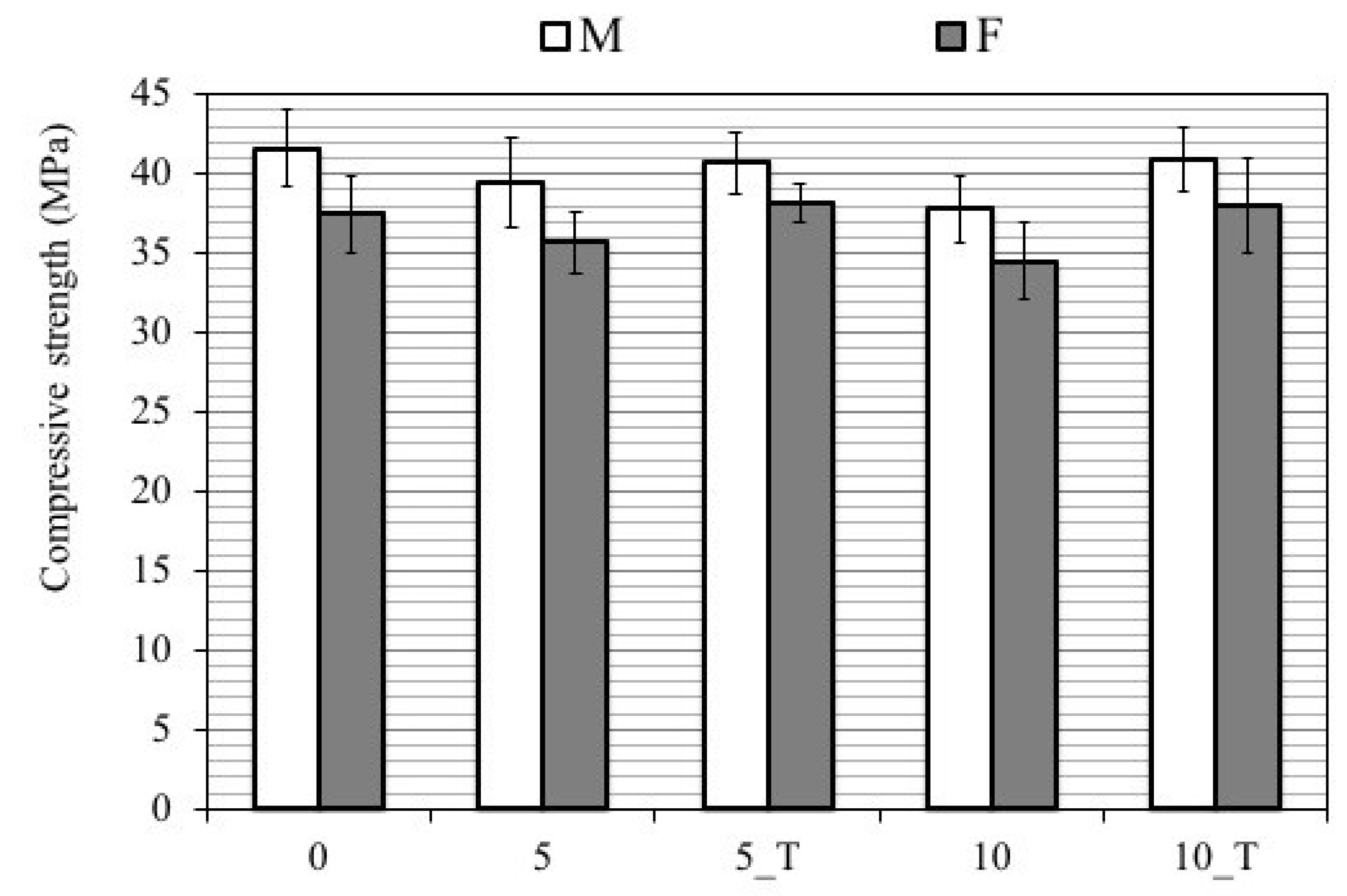 Applsci 11 06110 g008 550