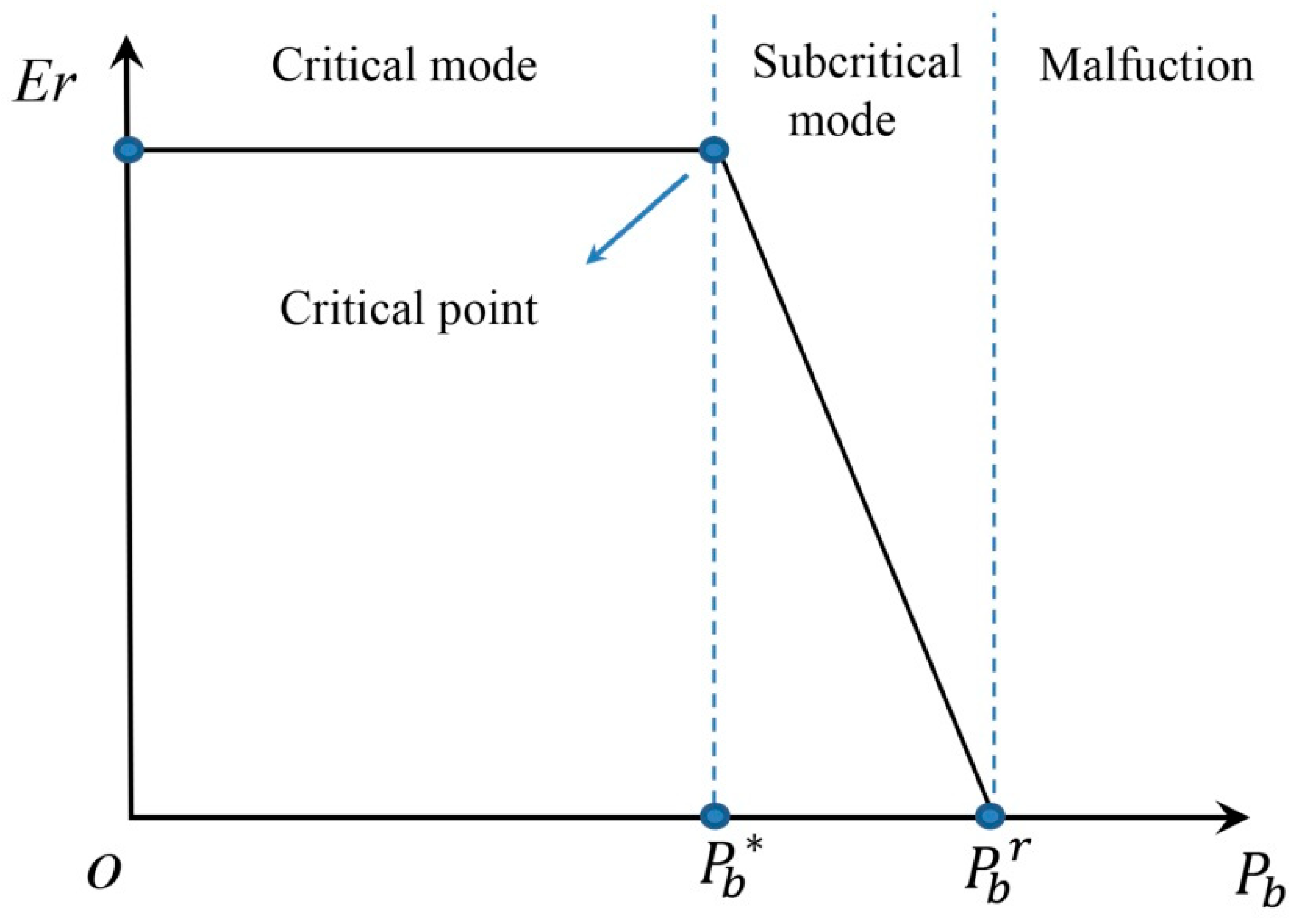Applsci 11 06111 g002