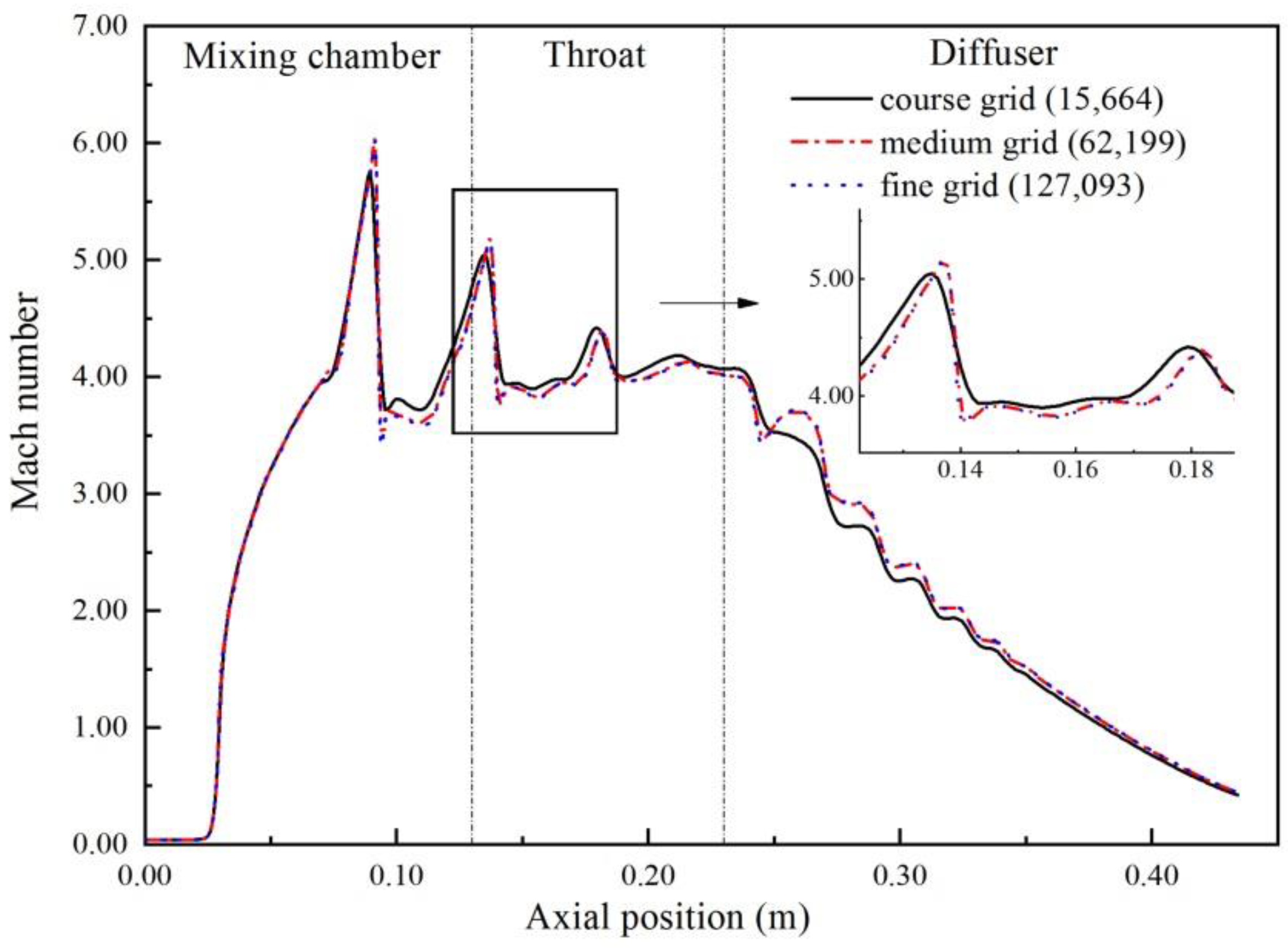 Applsci 11 06111 g003