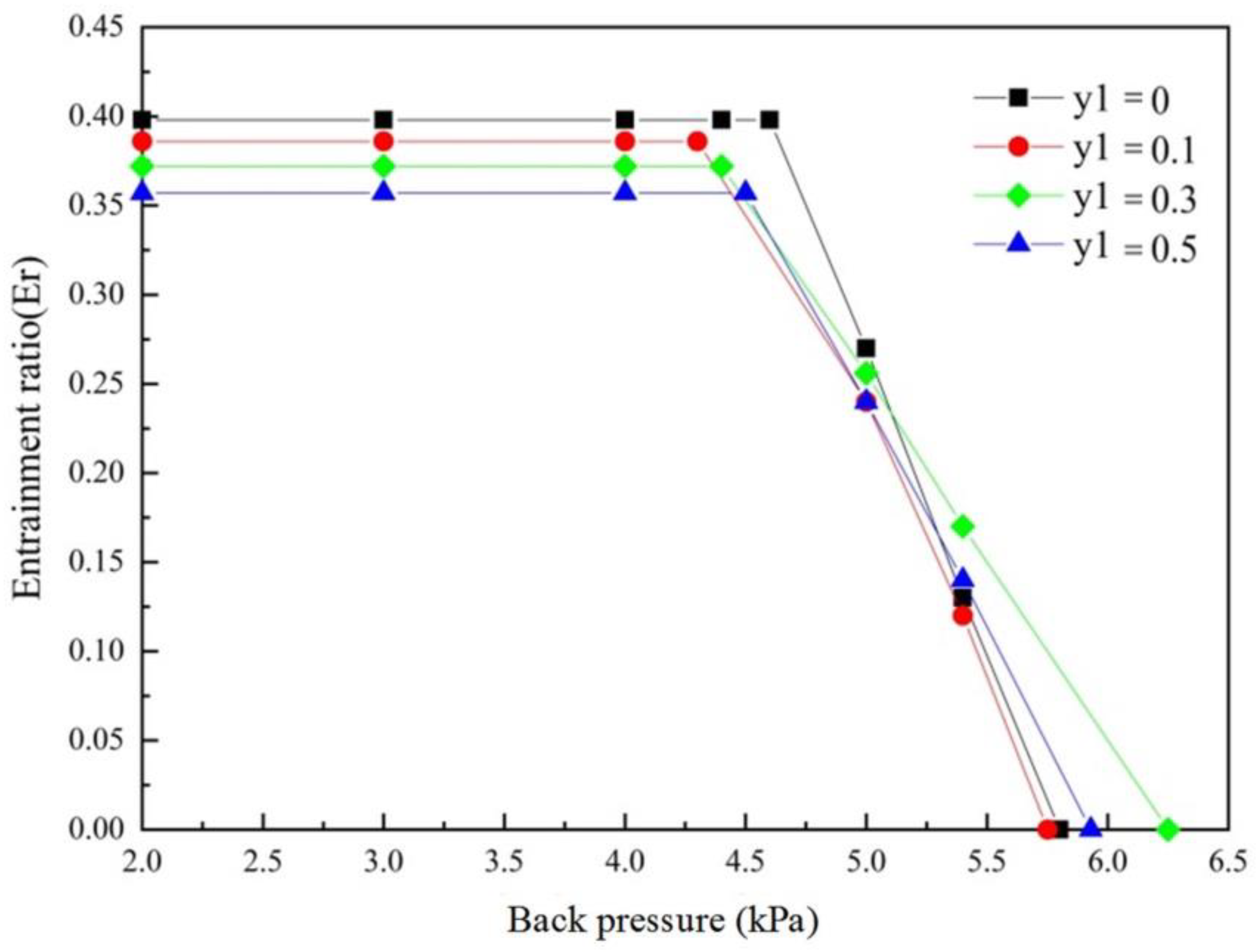 Applsci 11 06111 g007