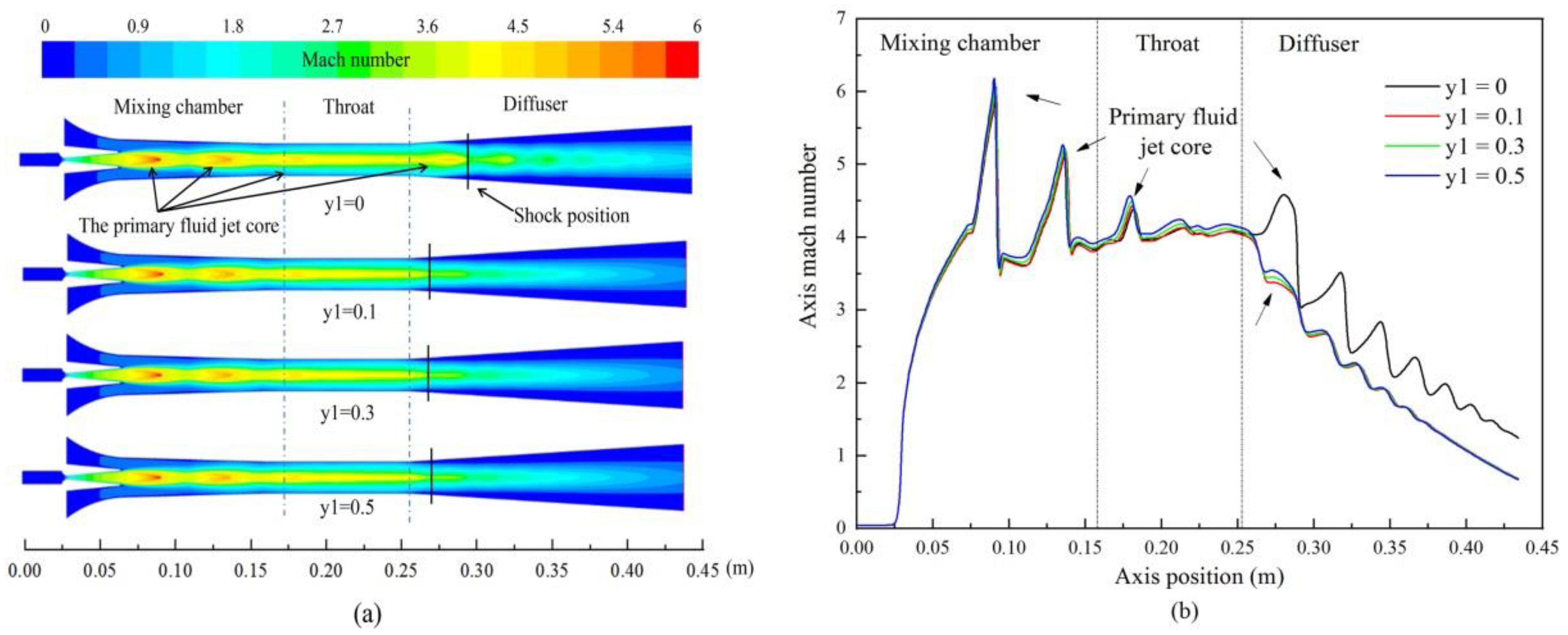 Applsci 11 06111 g009