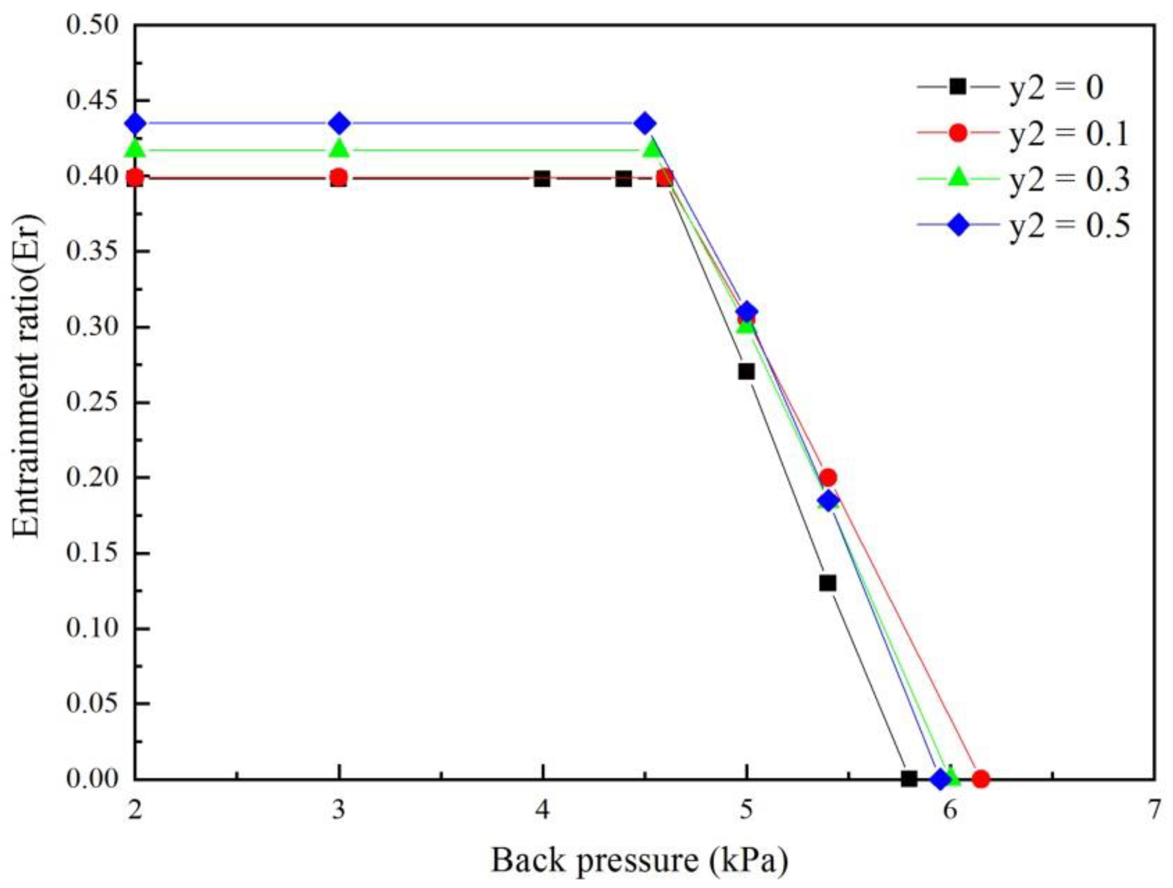 Applsci 11 06111 g011