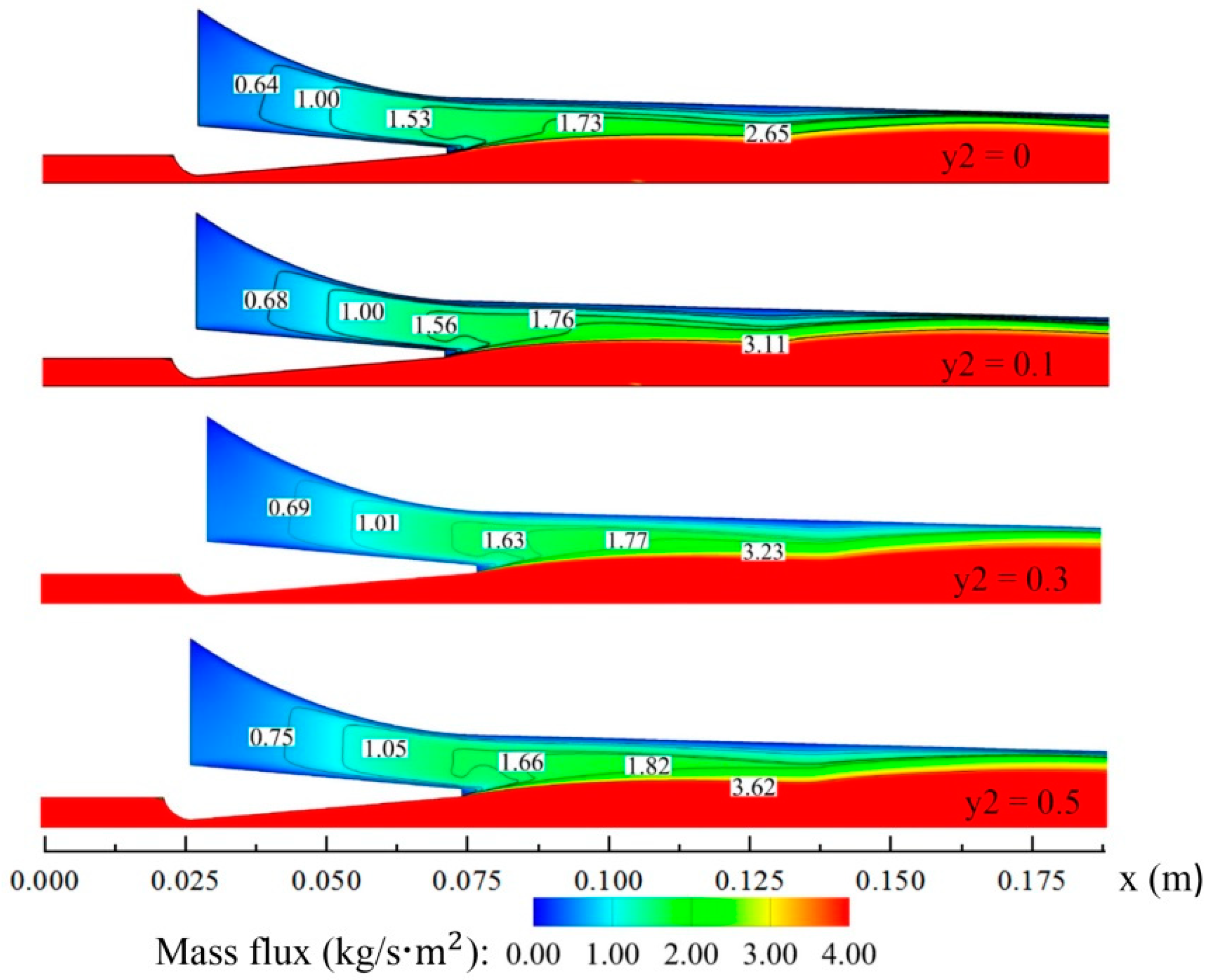 Applsci 11 06111 g012