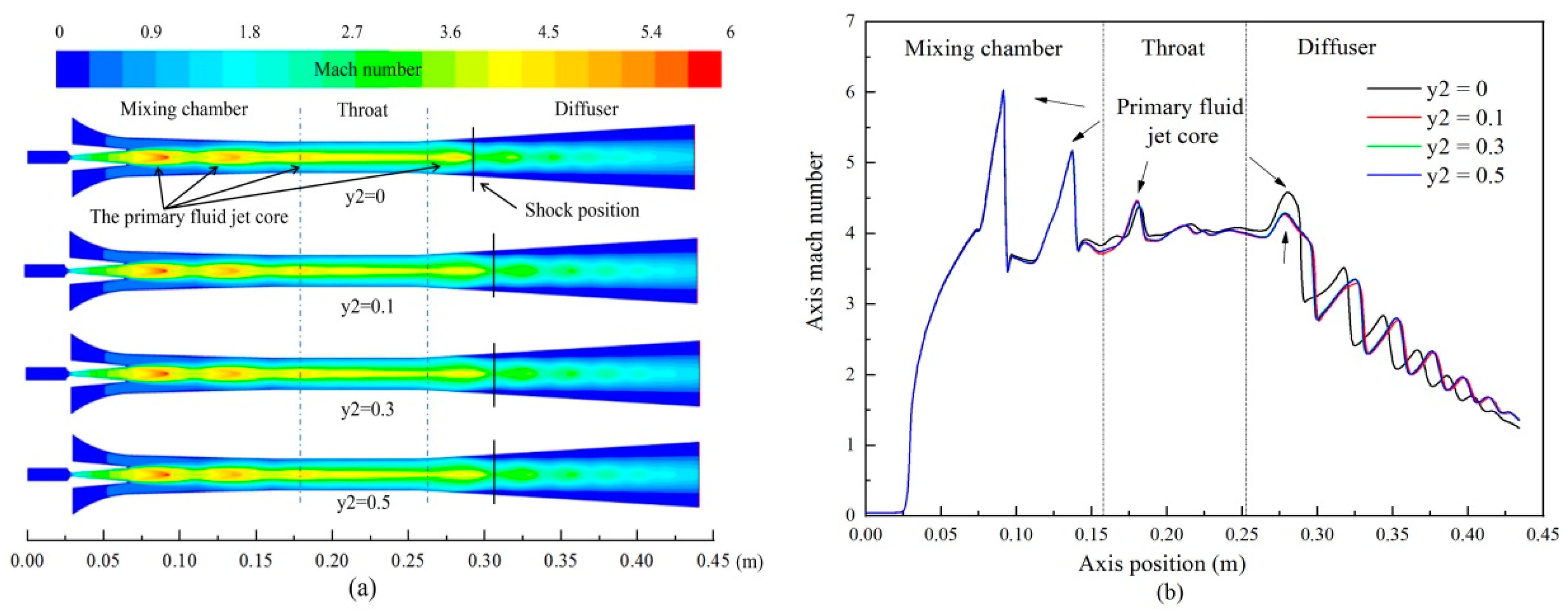 Applsci 11 06111 g013