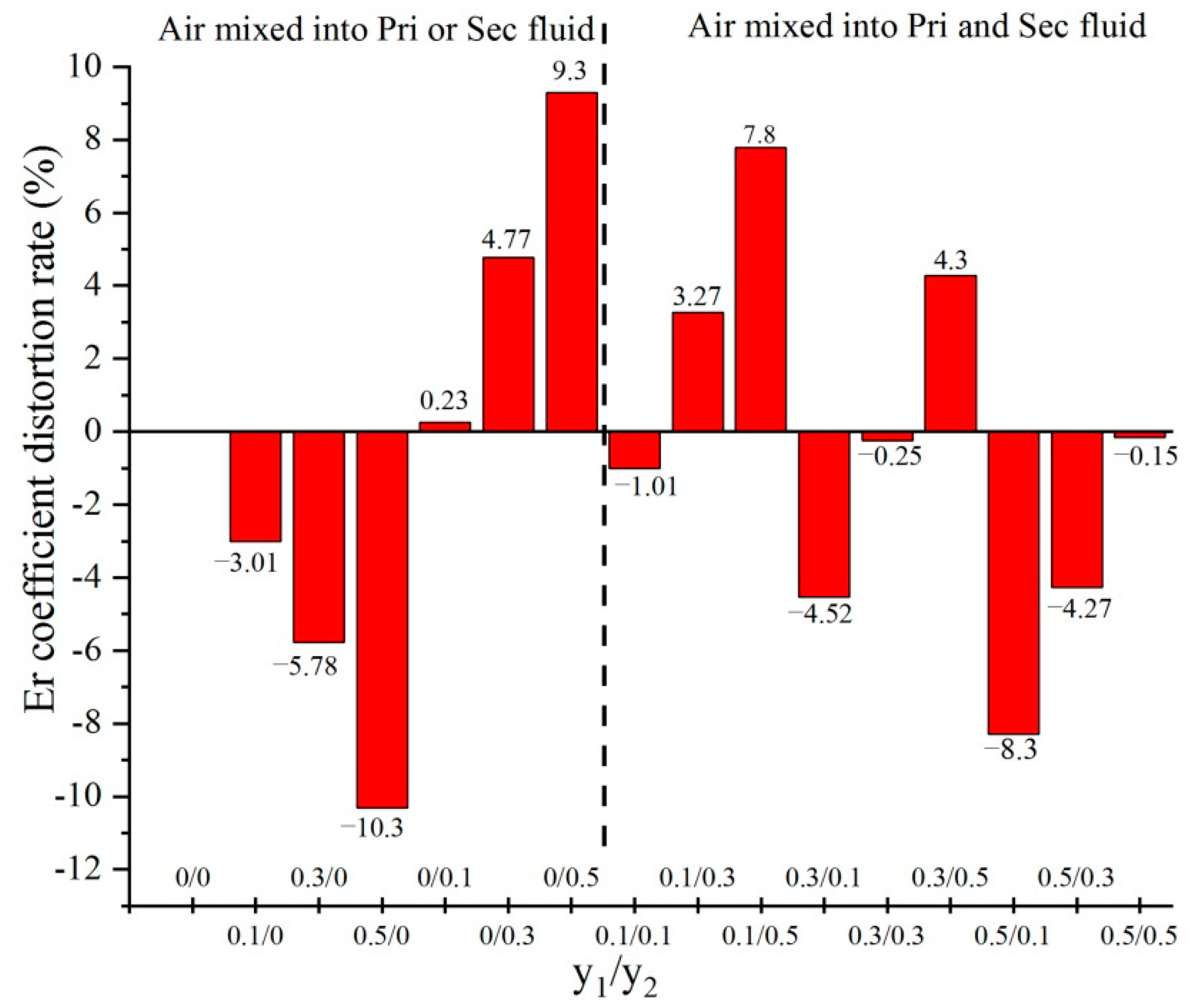 Applsci 11 06111 g016