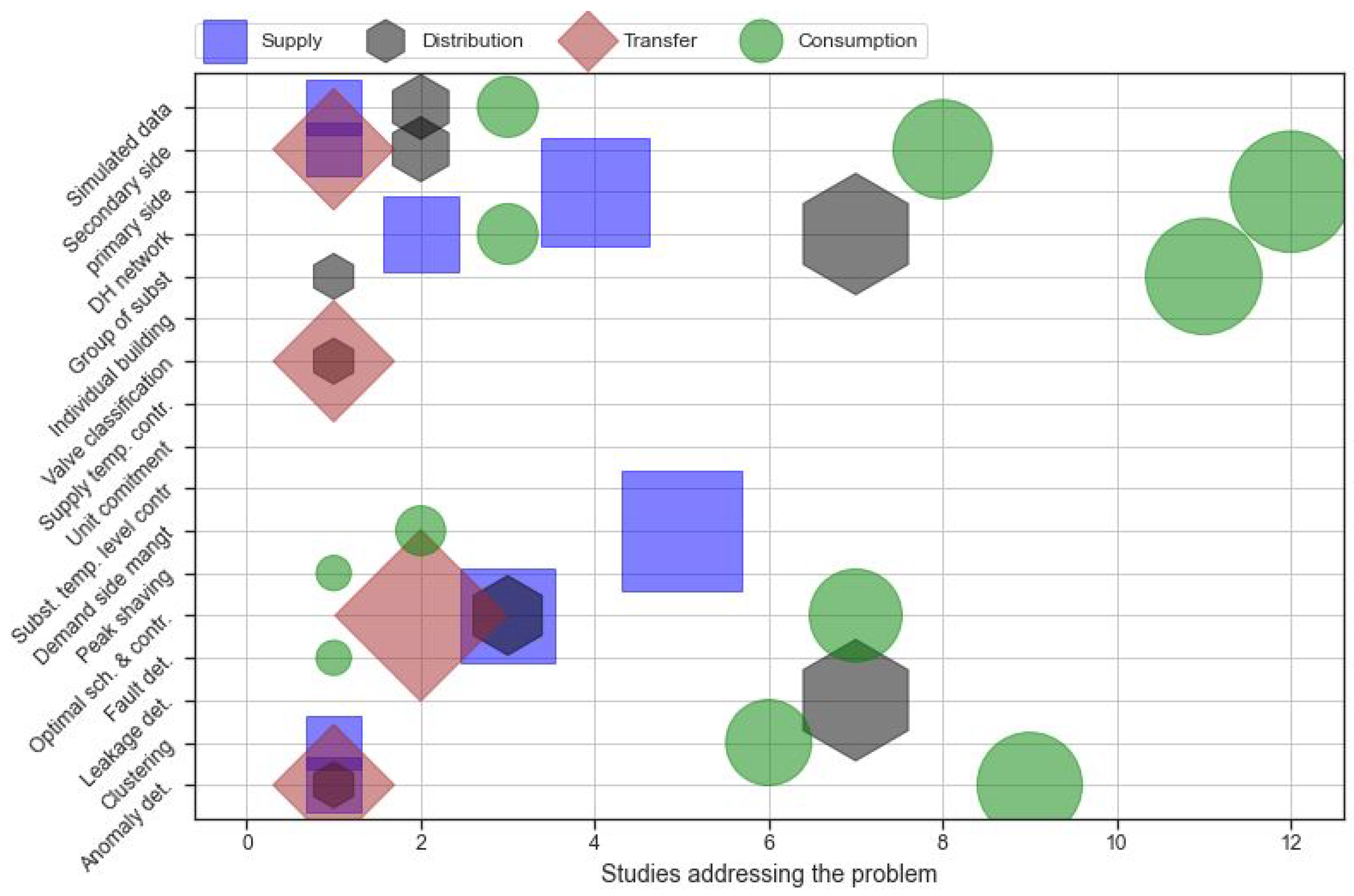 Applsci 11 06112 g004 550