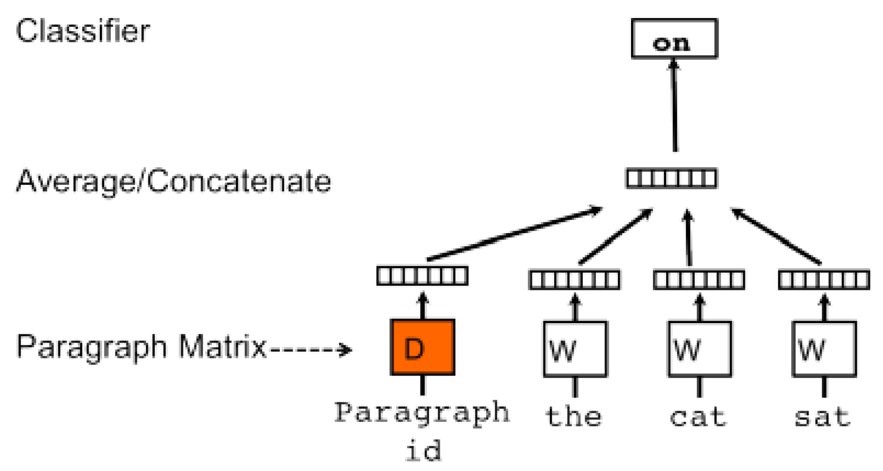 Applsci 11 06113 g001 550