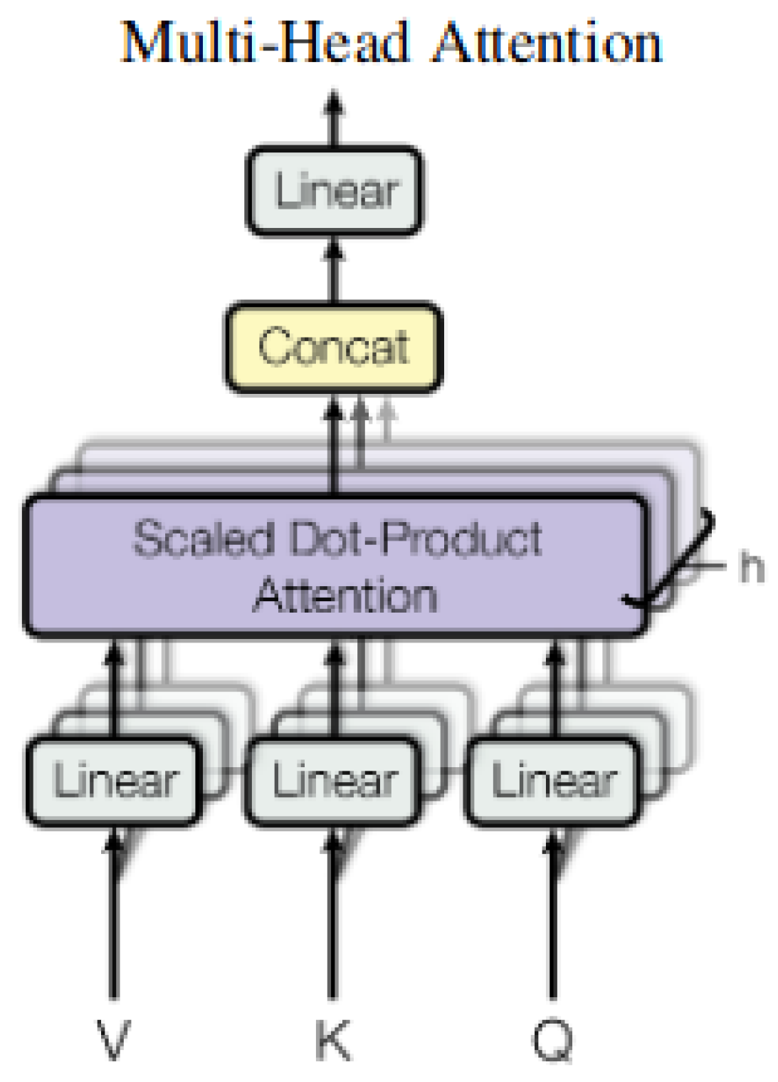 Applsci 11 06113 g005 550