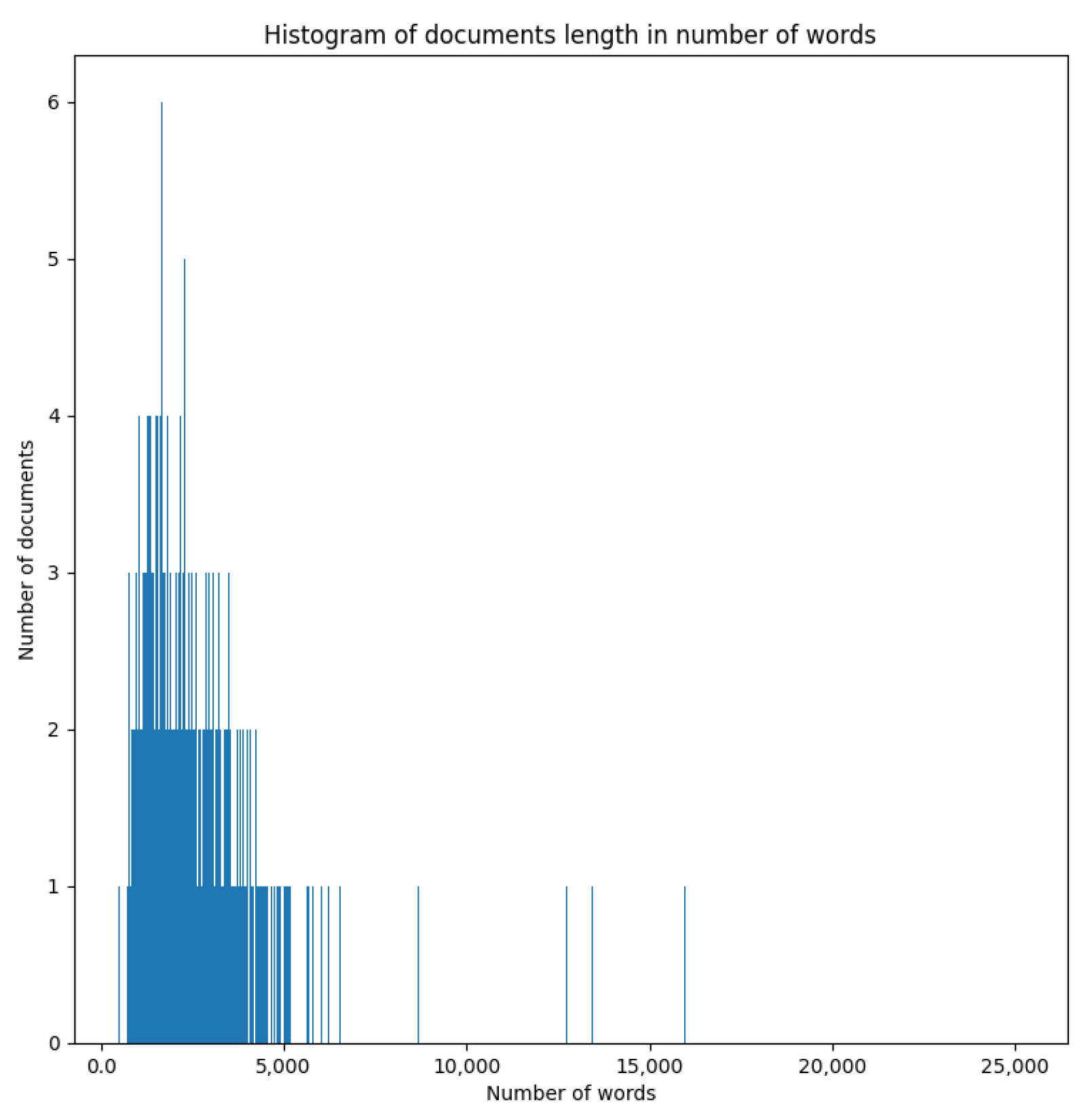 Applsci 11 06113 g011 550