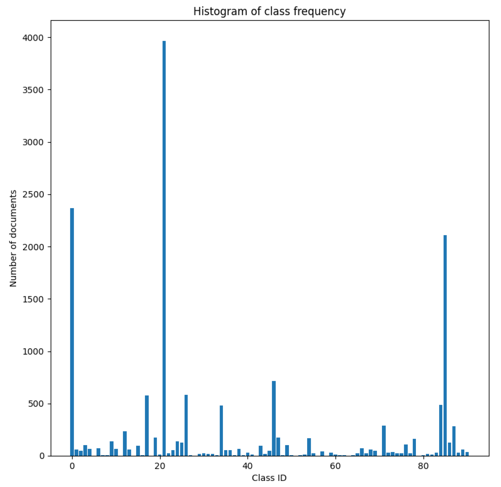 Applsci 11 06113 g012 550