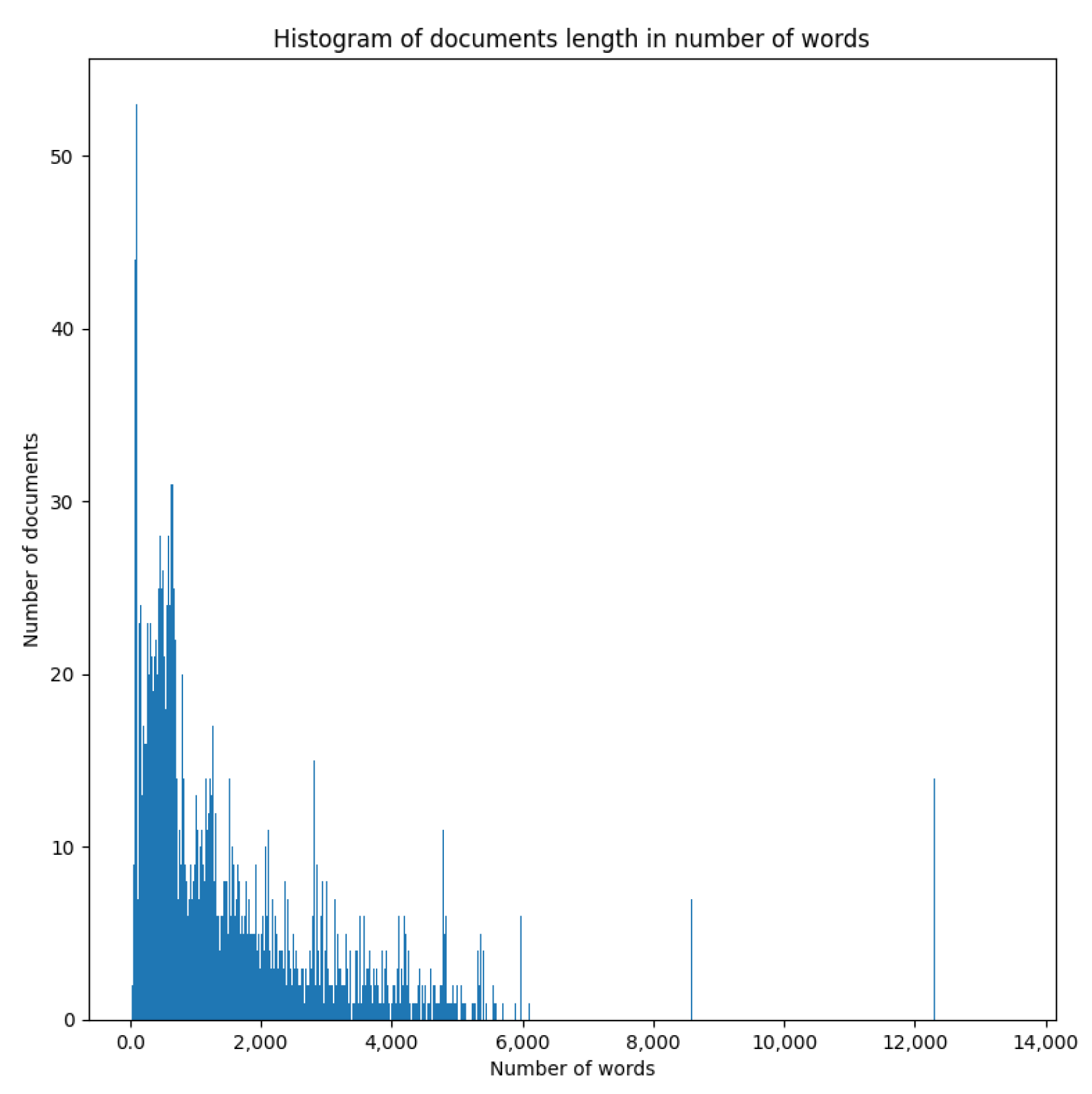 Applsci 11 06113 g013 550