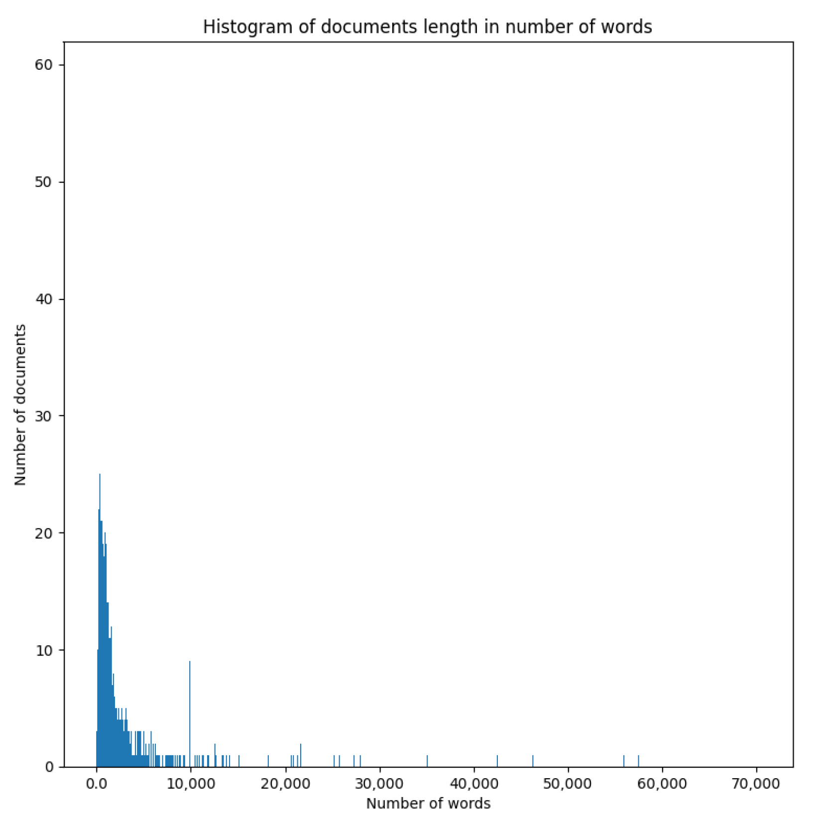 Applsci 11 06113 g015 550
