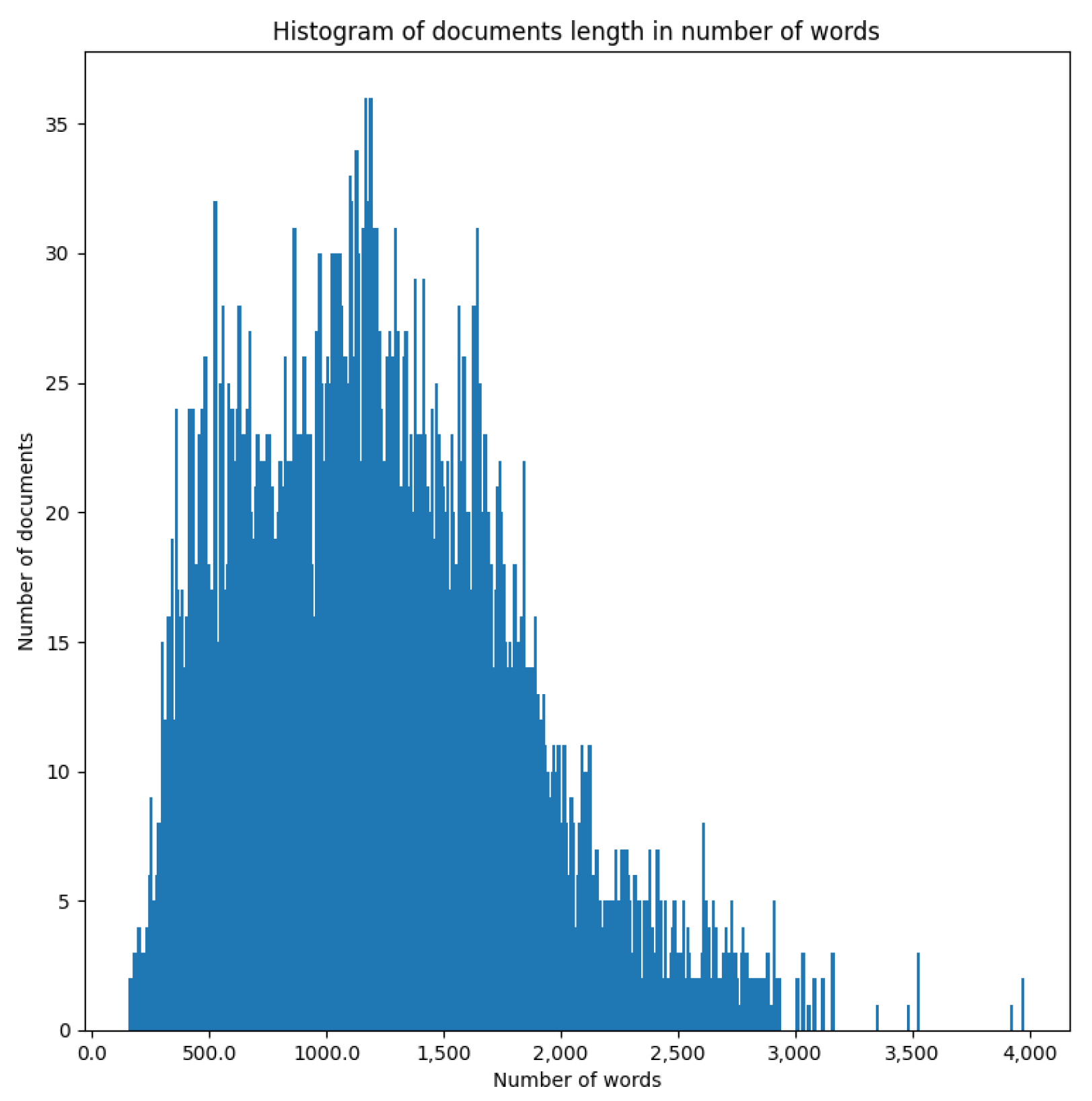 Applsci 11 06113 g017 550