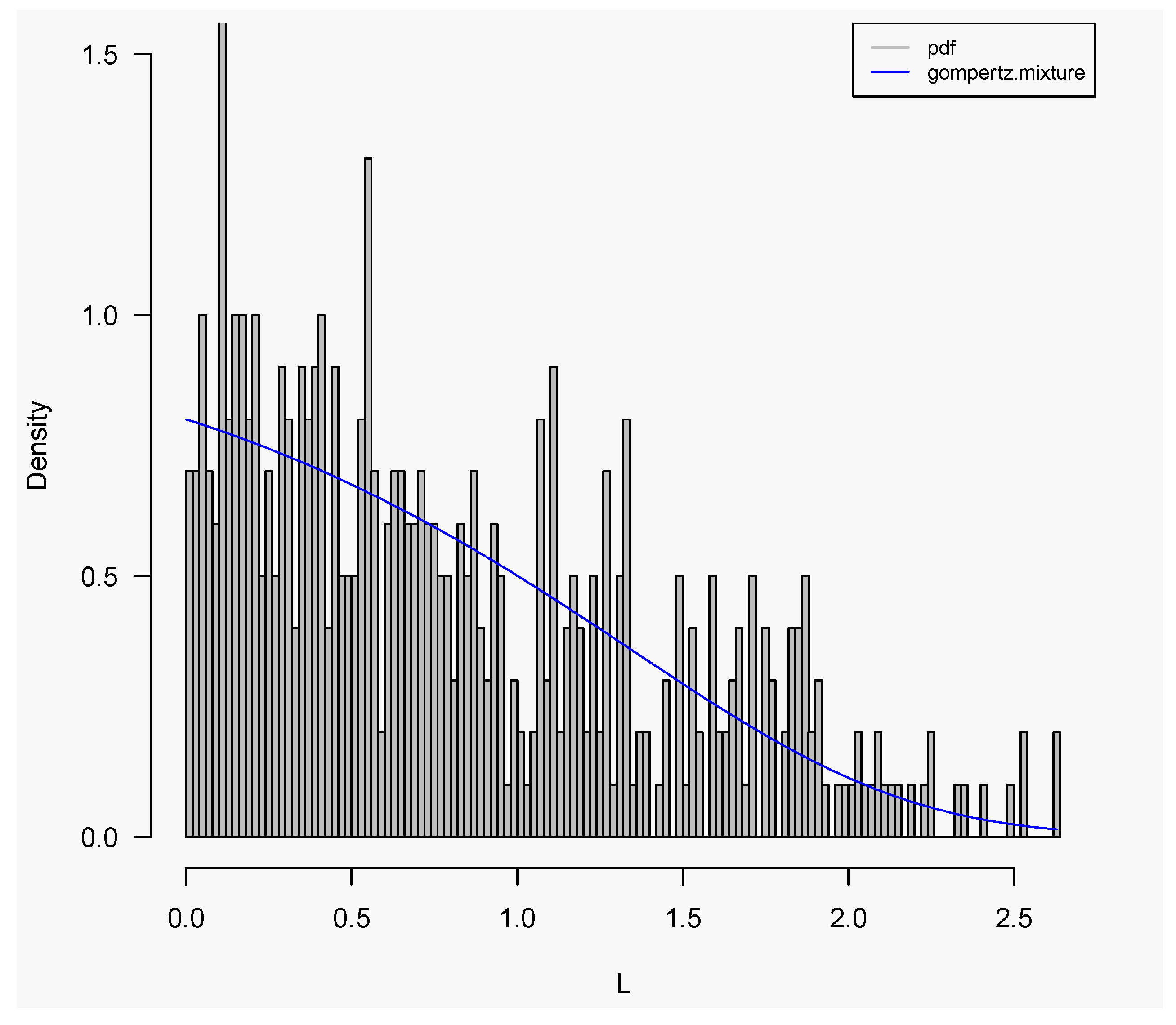 Applsci 11 06114 g002 550