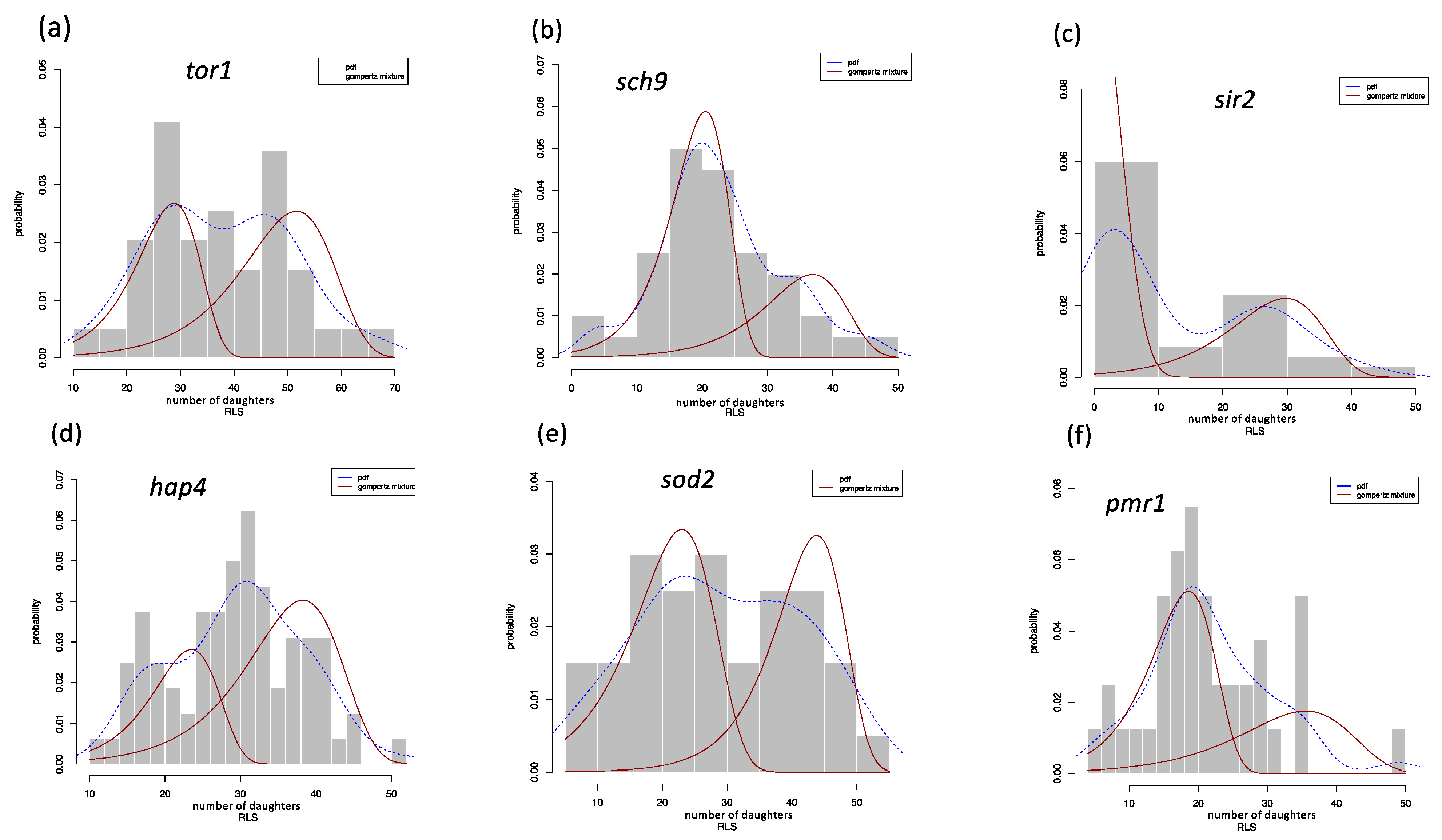Applsci 11 06114 g003 550