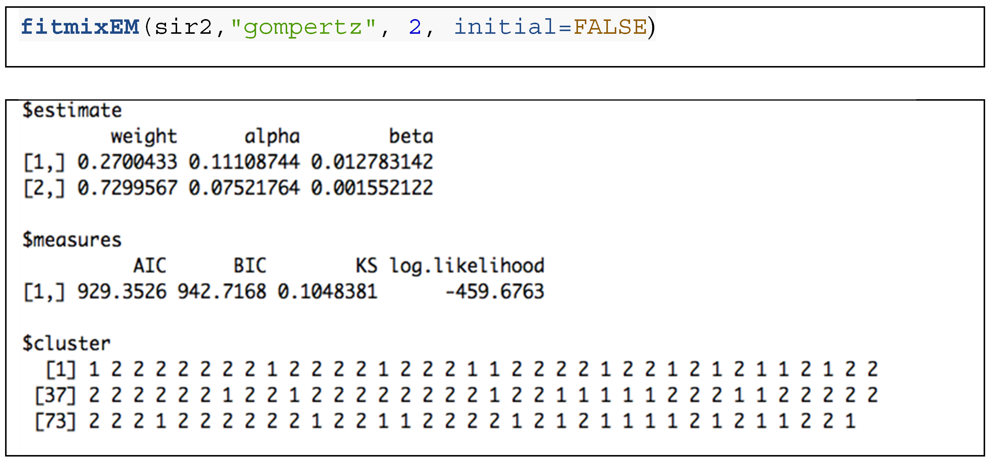 Applsci 11 06114 i001