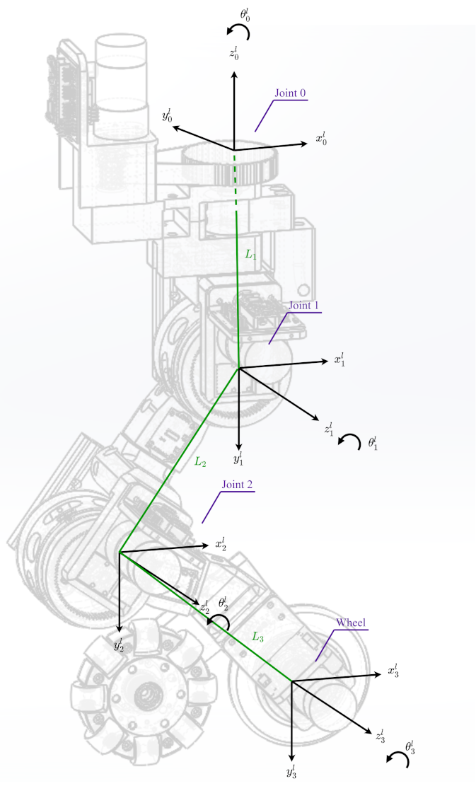 Applsci 11 06116 g005 550