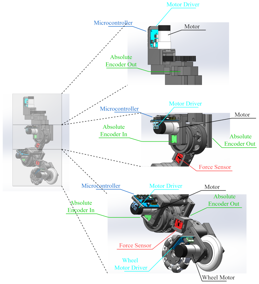 Applsci 11 06116 g009 550