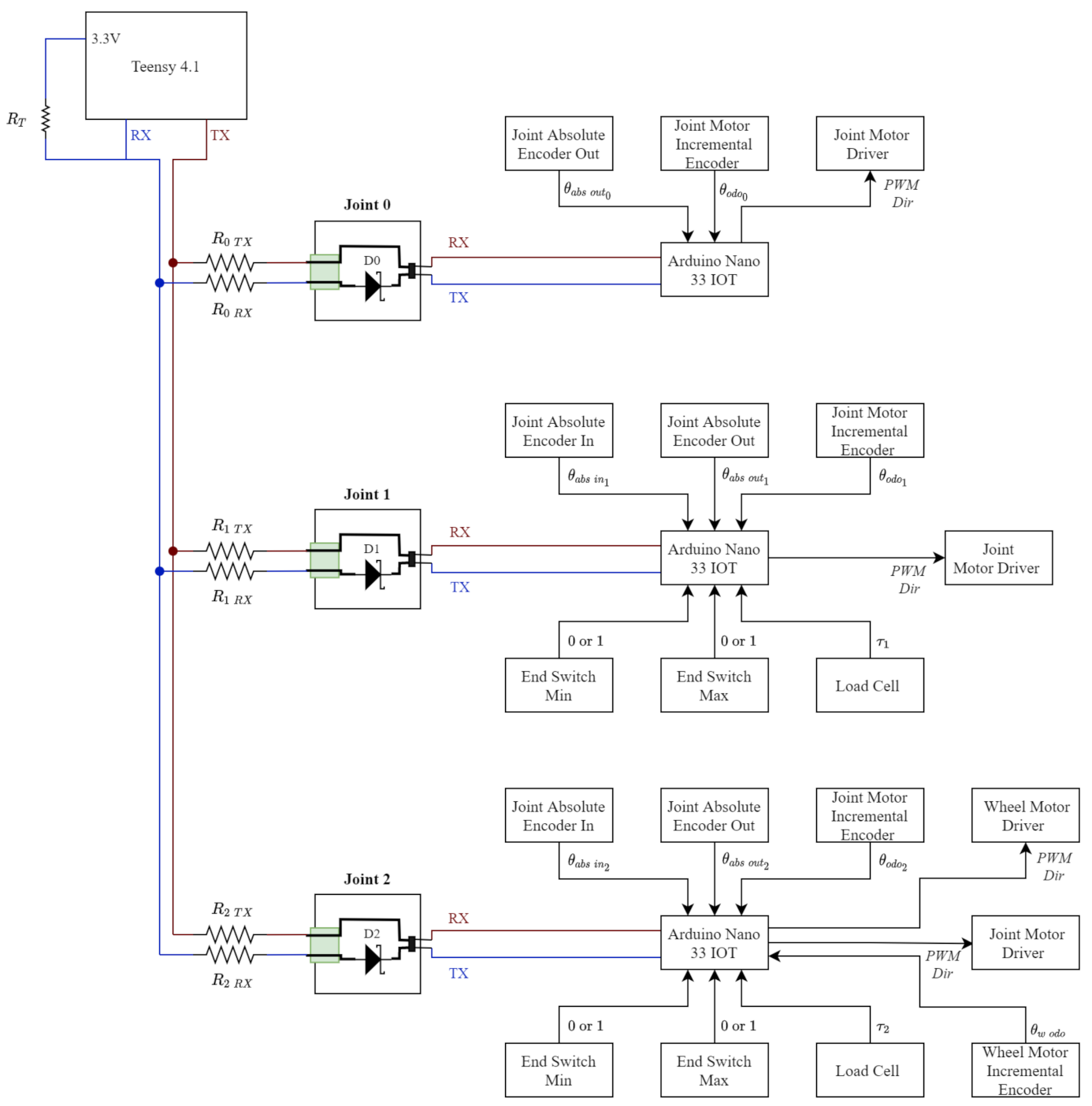 Applsci 11 06116 g010 550