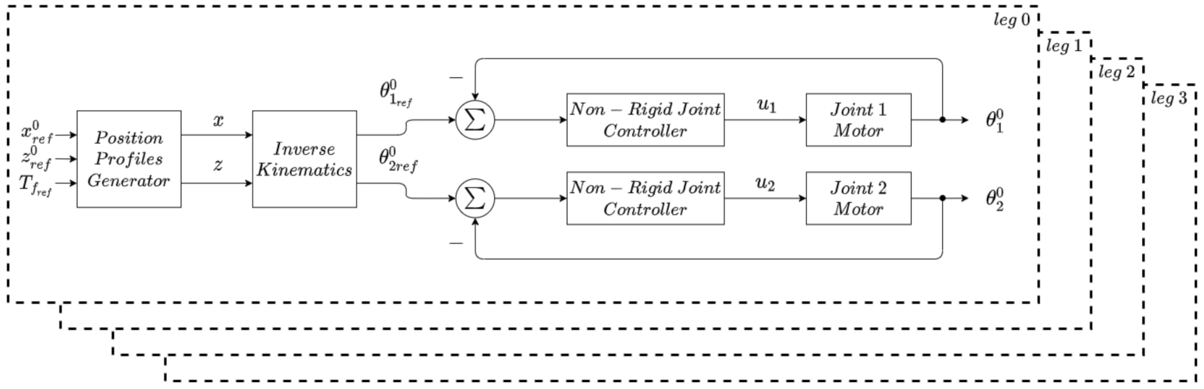 Applsci 11 06116 g019 550