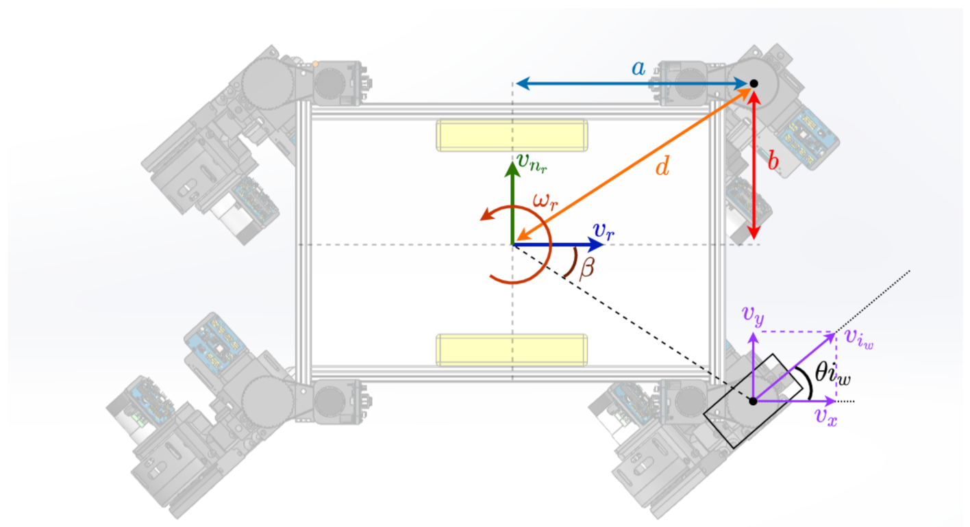 Applsci 11 06116 g020 550