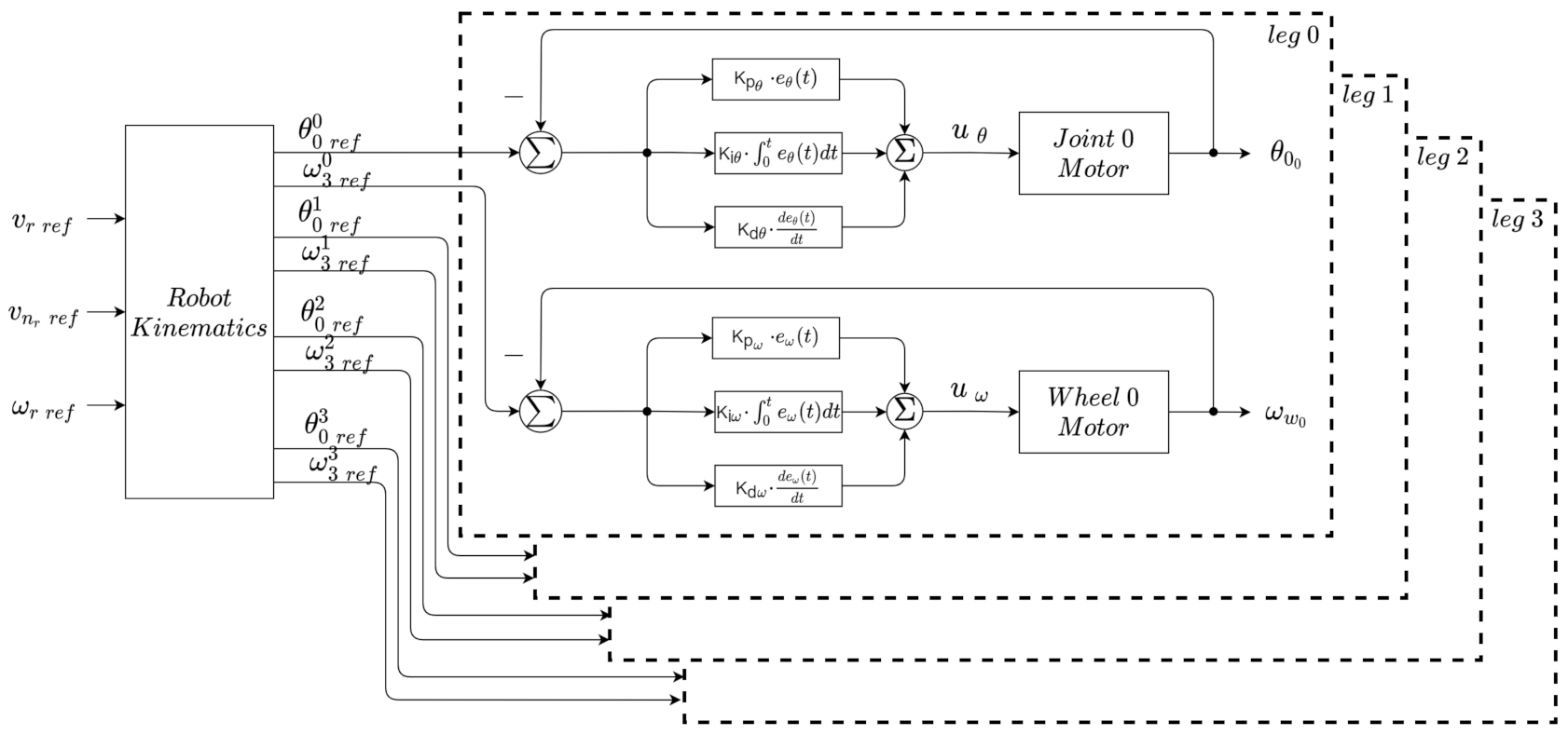 Applsci 11 06116 g021 550