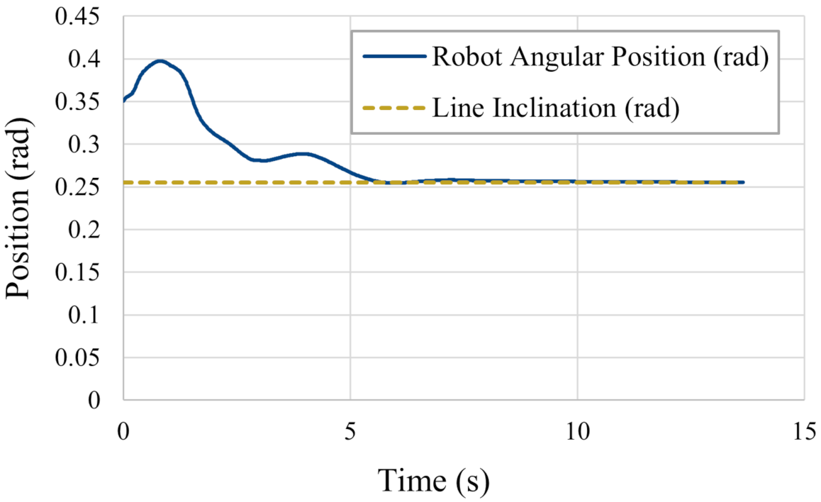 Applsci 11 06116 g026 550