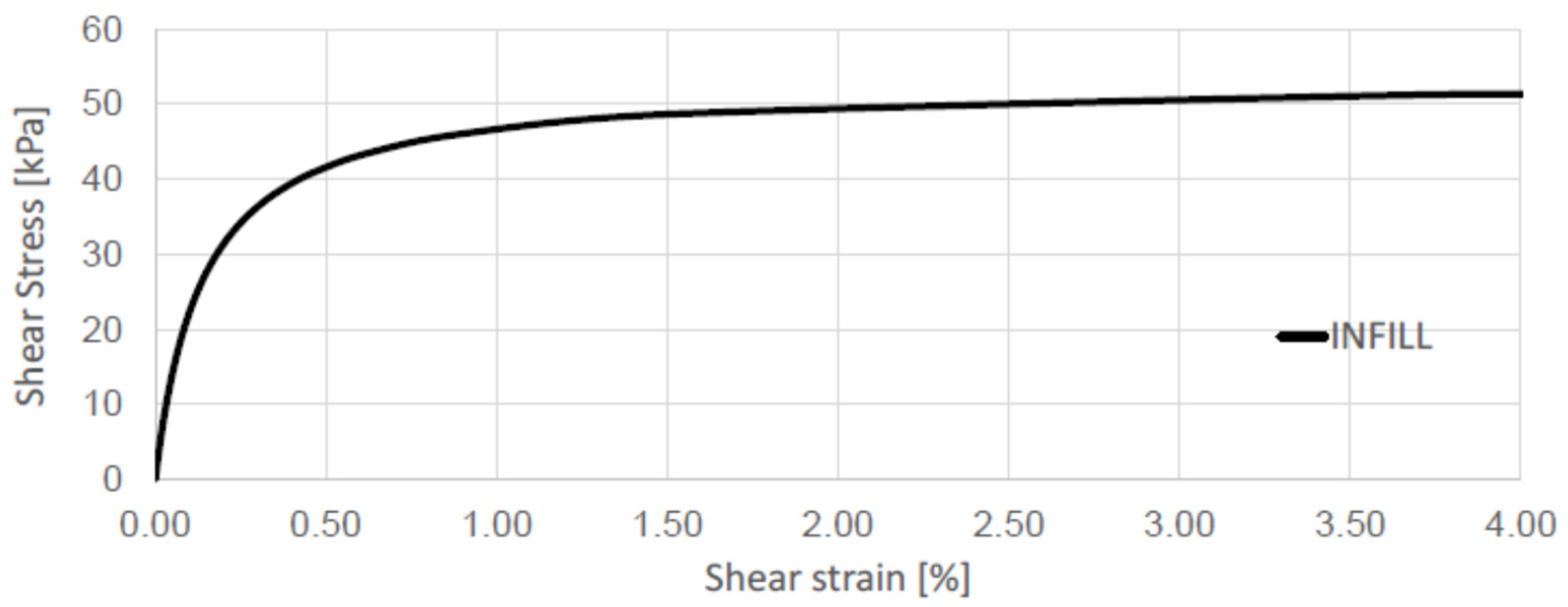 Applsci 11 06117 g003 550