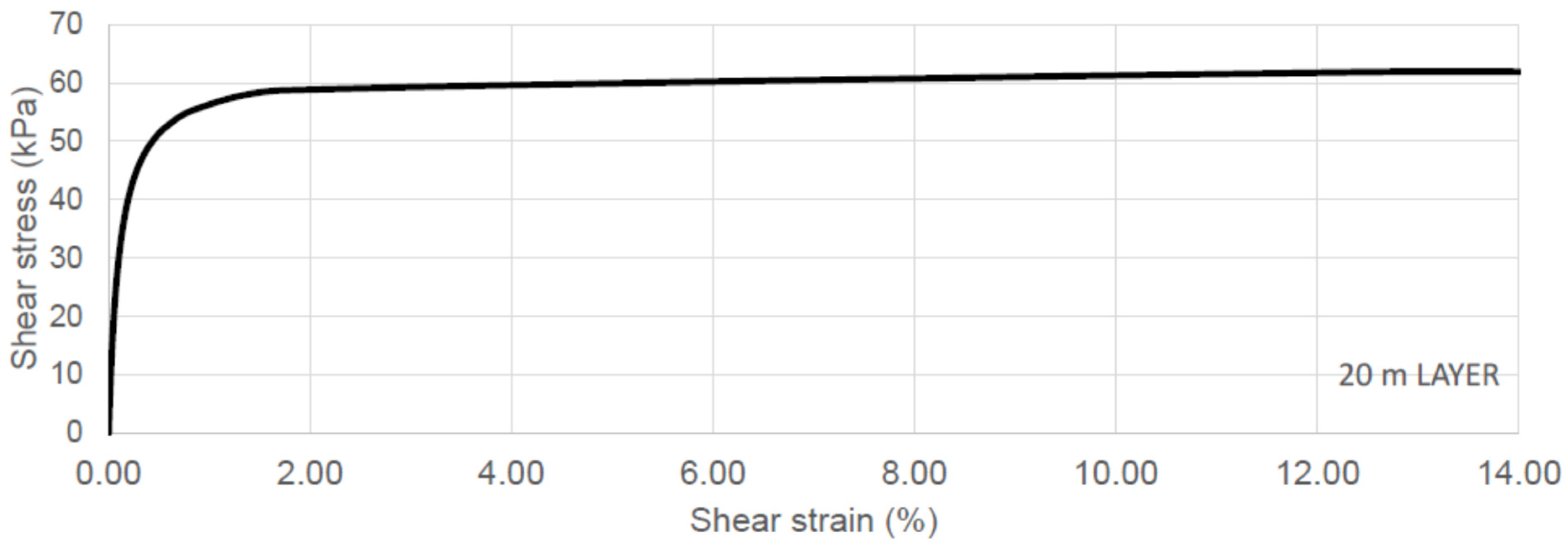 Applsci 11 06117 g004 550