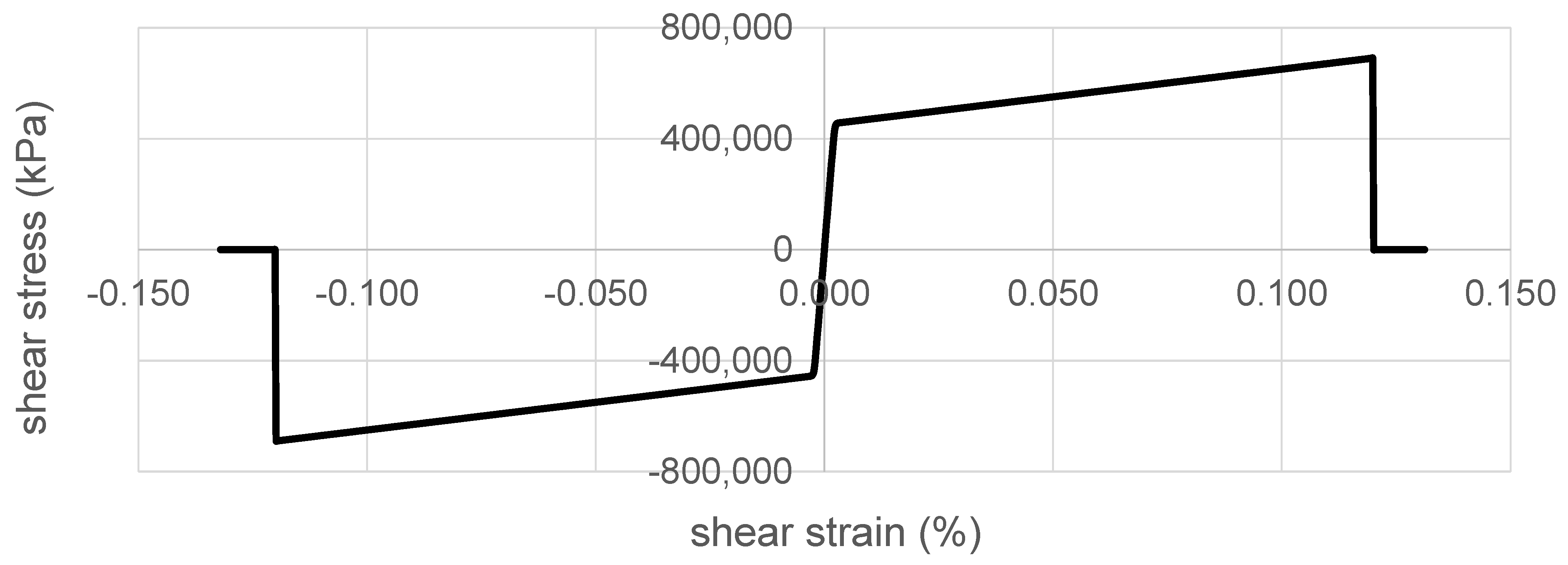 Applsci 11 06117 g006 550
