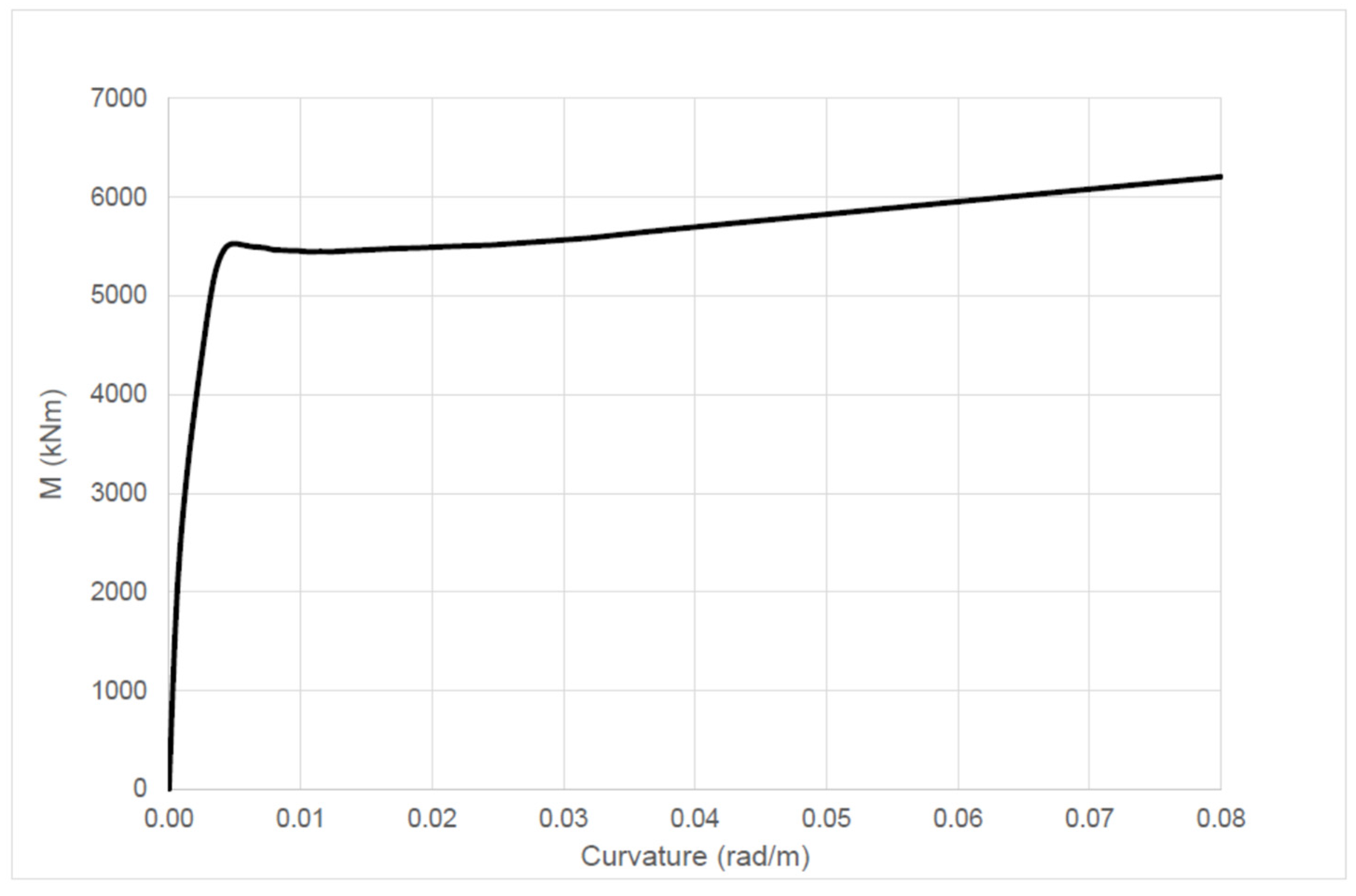 Applsci 11 06117 g007 550