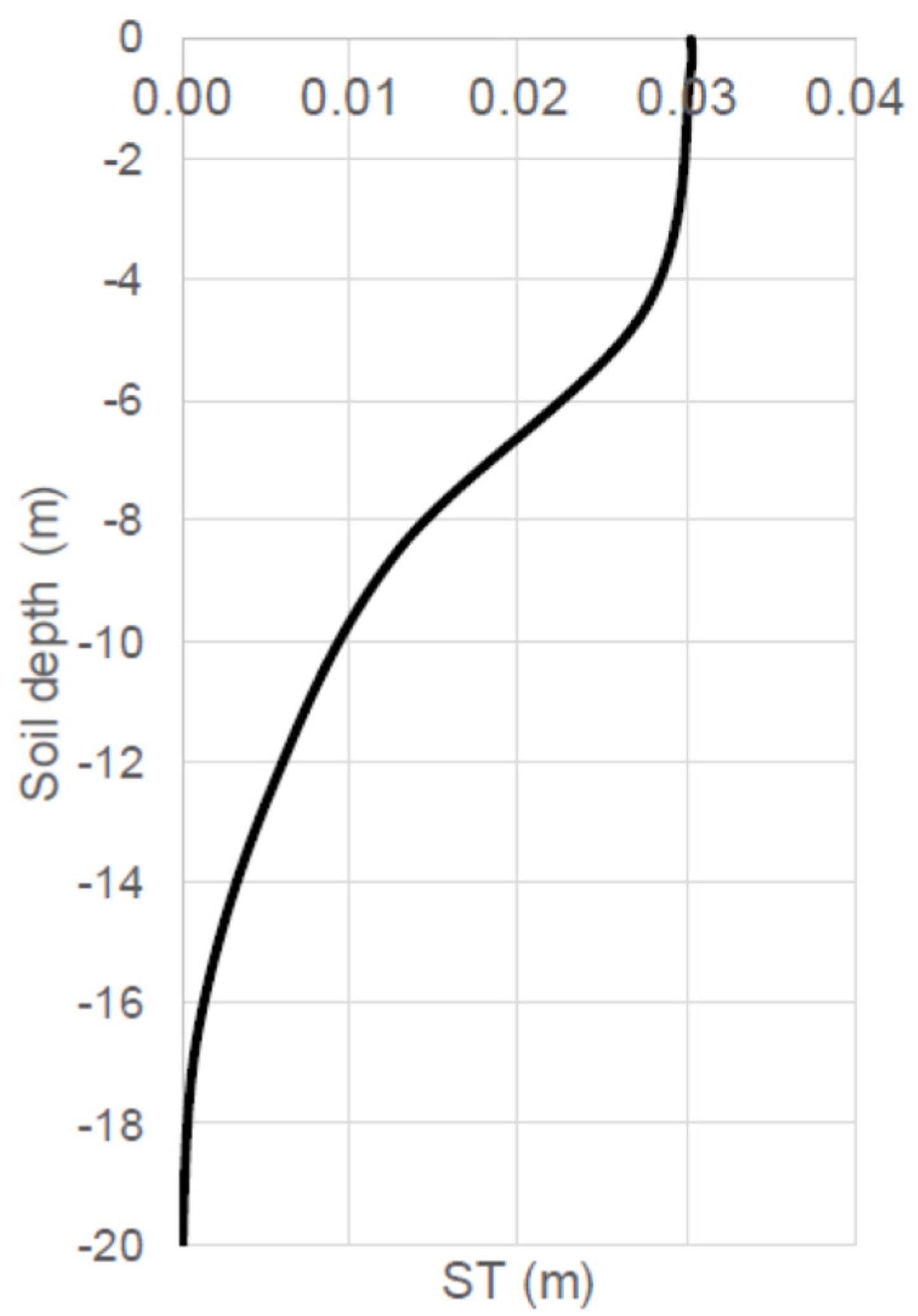 Applsci 11 06117 g009 550