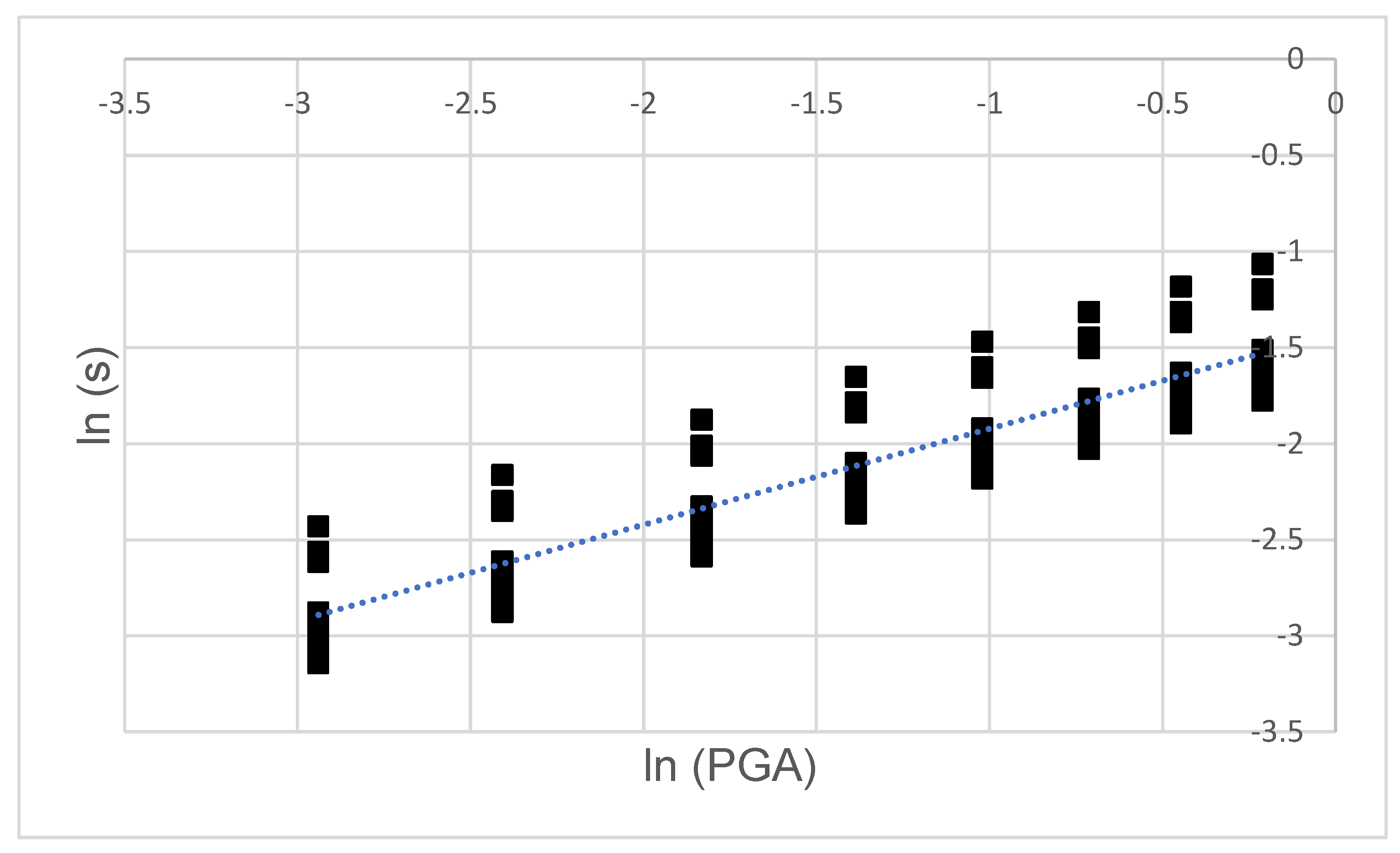 Applsci 11 06117 g010 550