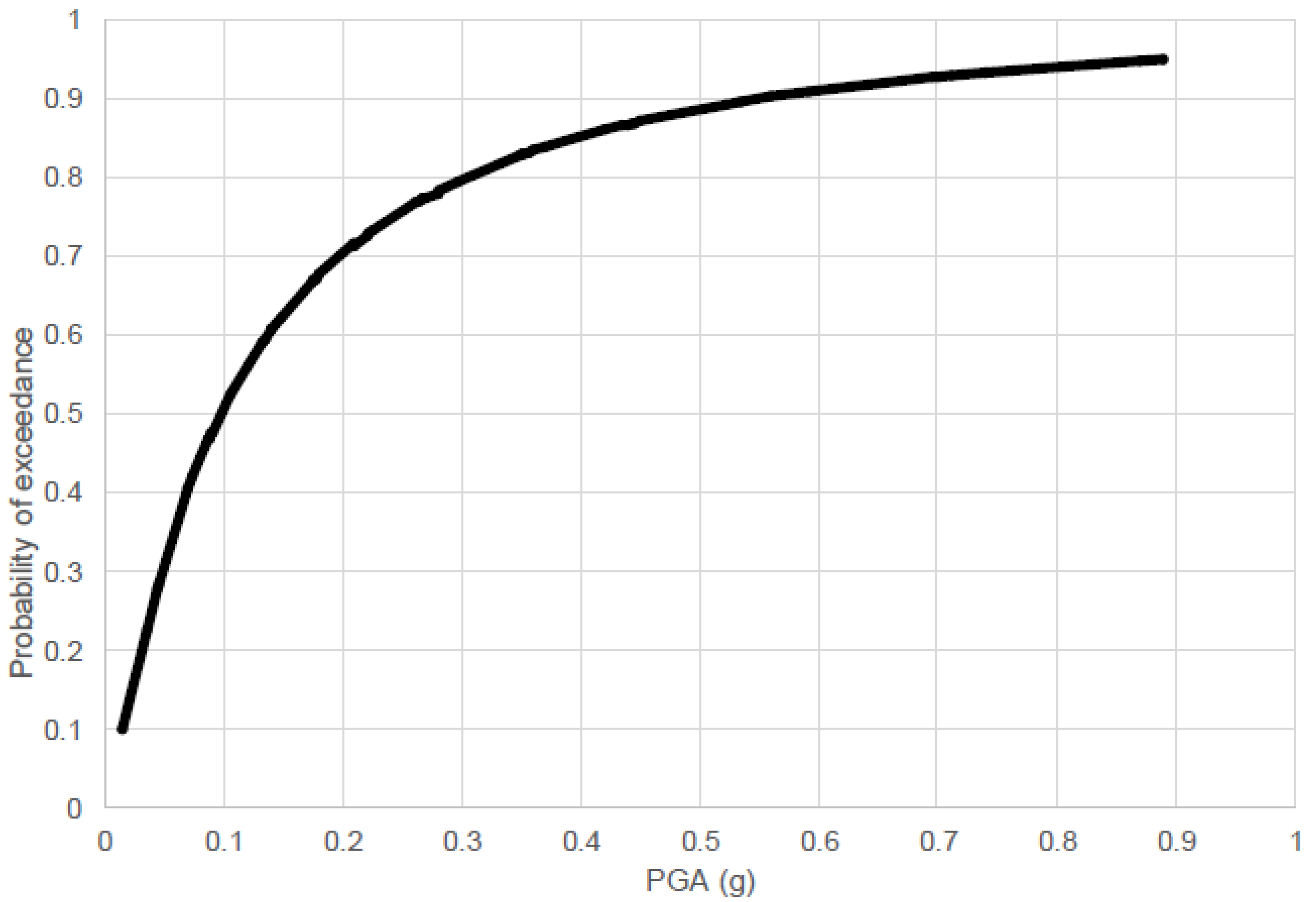 Applsci 11 06117 g011 550