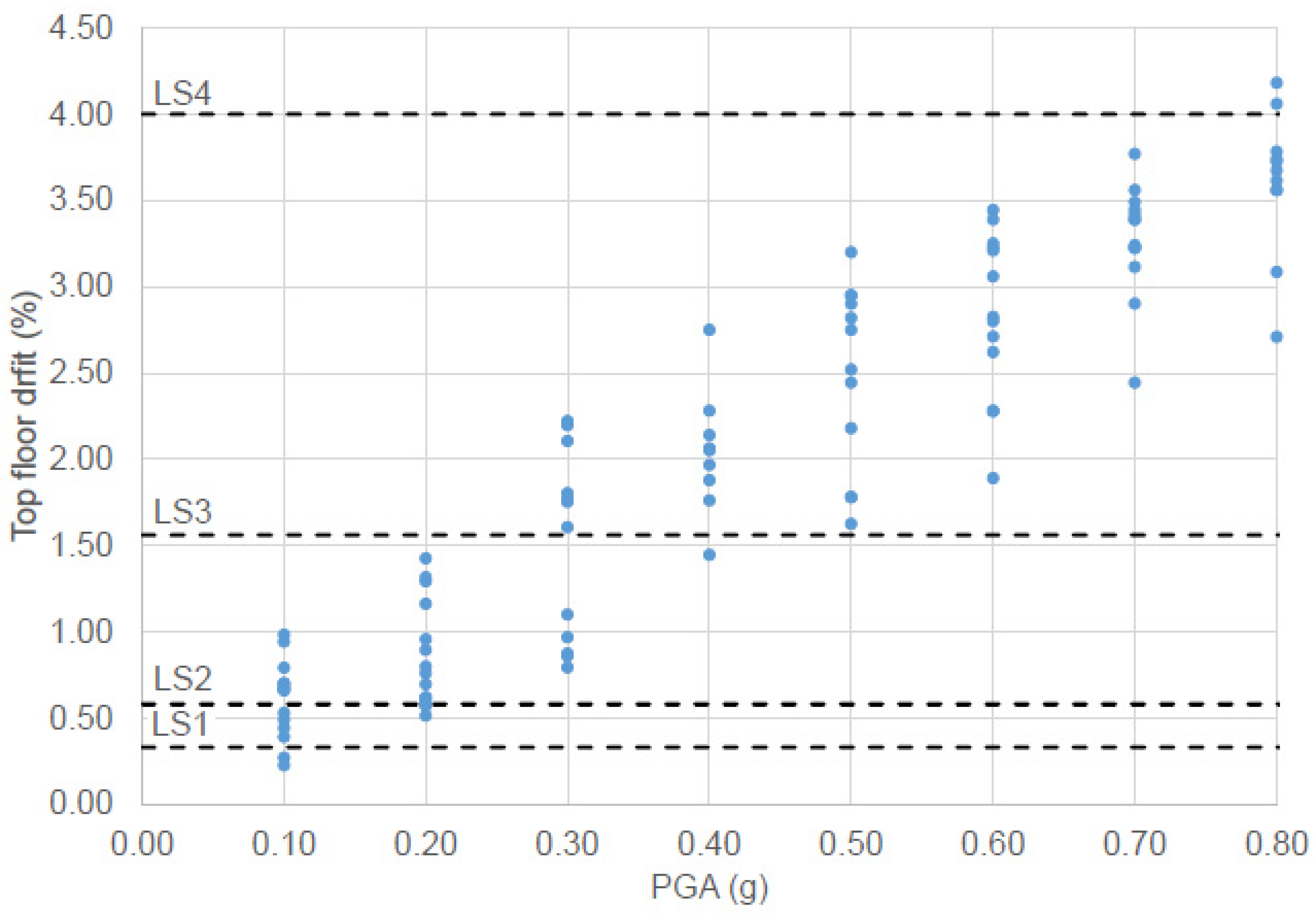 Applsci 11 06117 g013 550