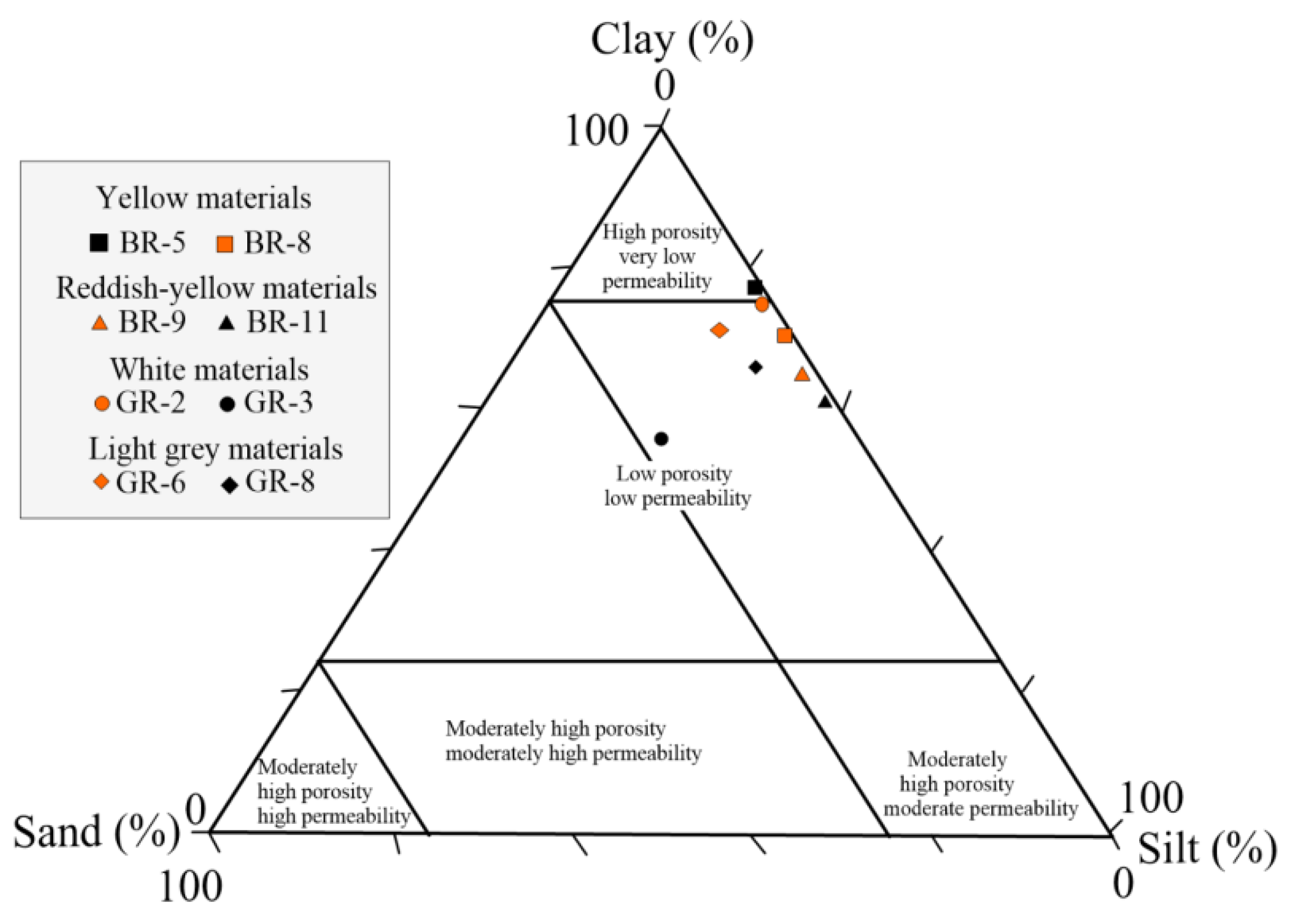 Applsci 11 06118 g002 550