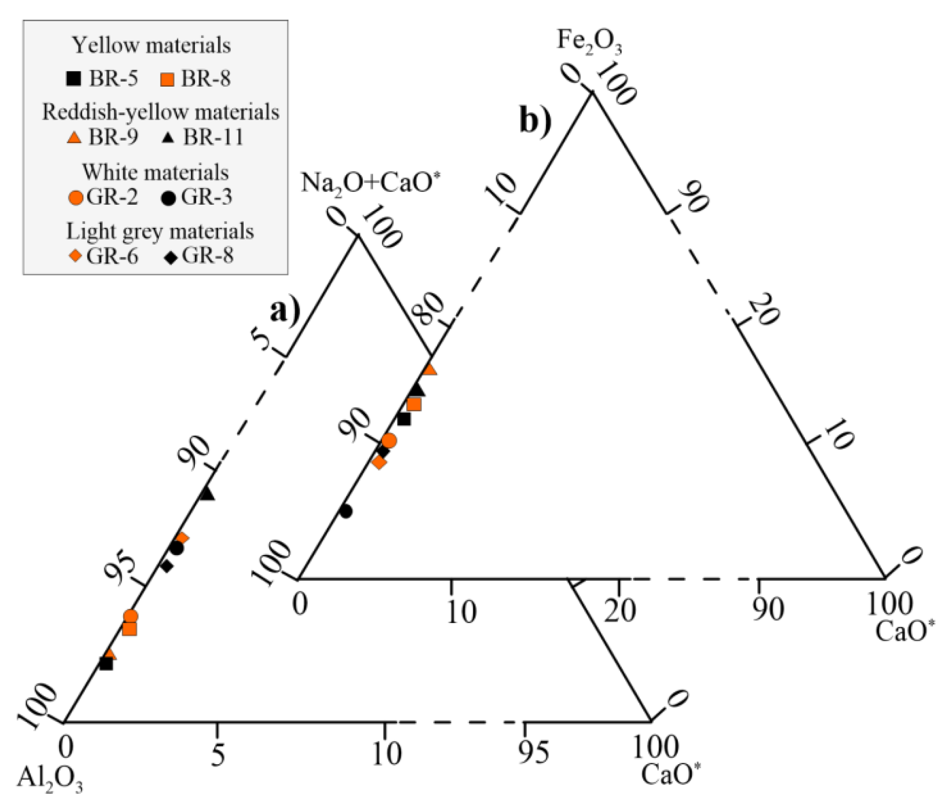Applsci 11 06118 g003 550