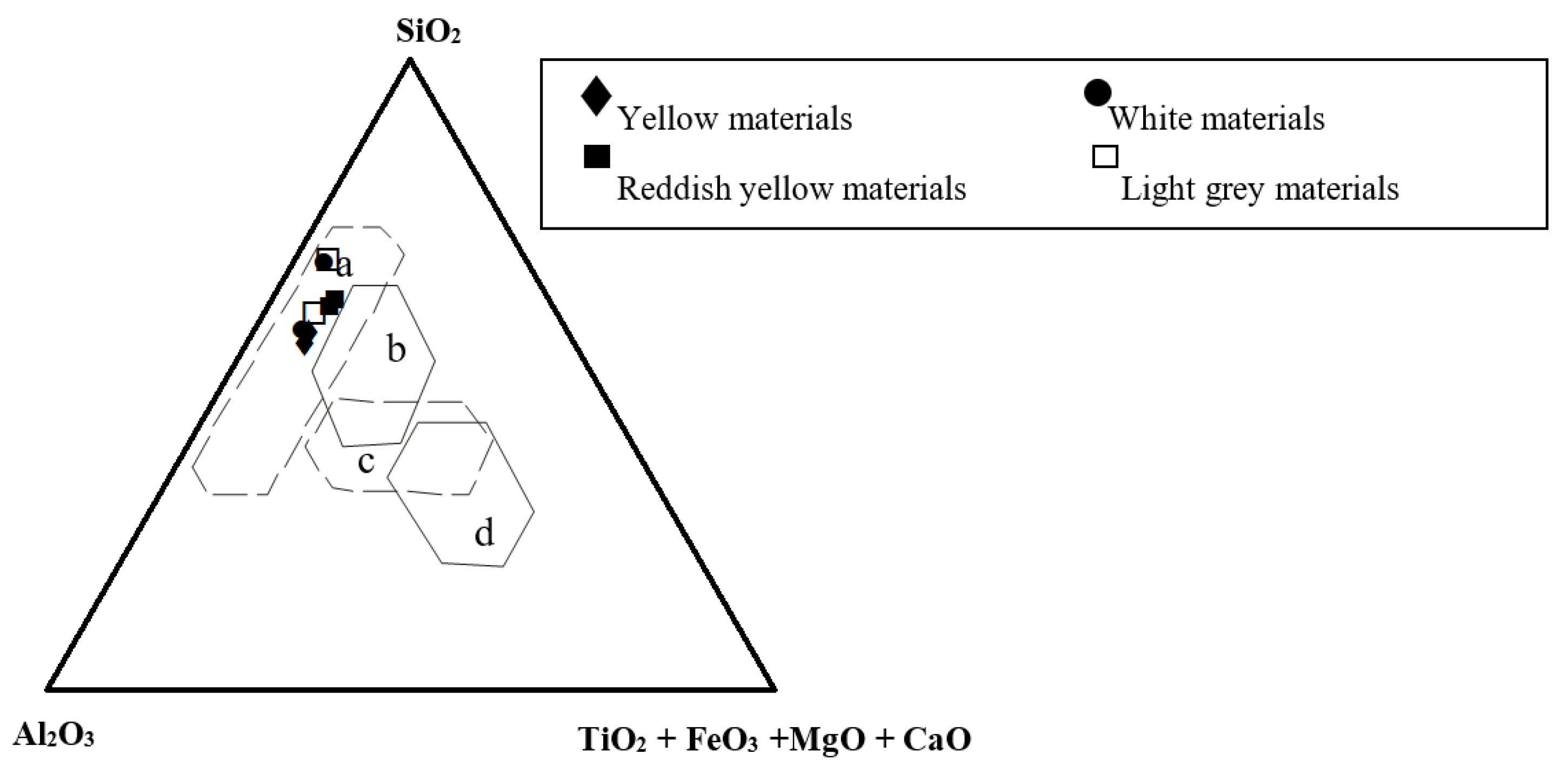 Applsci 11 06118 g004 550