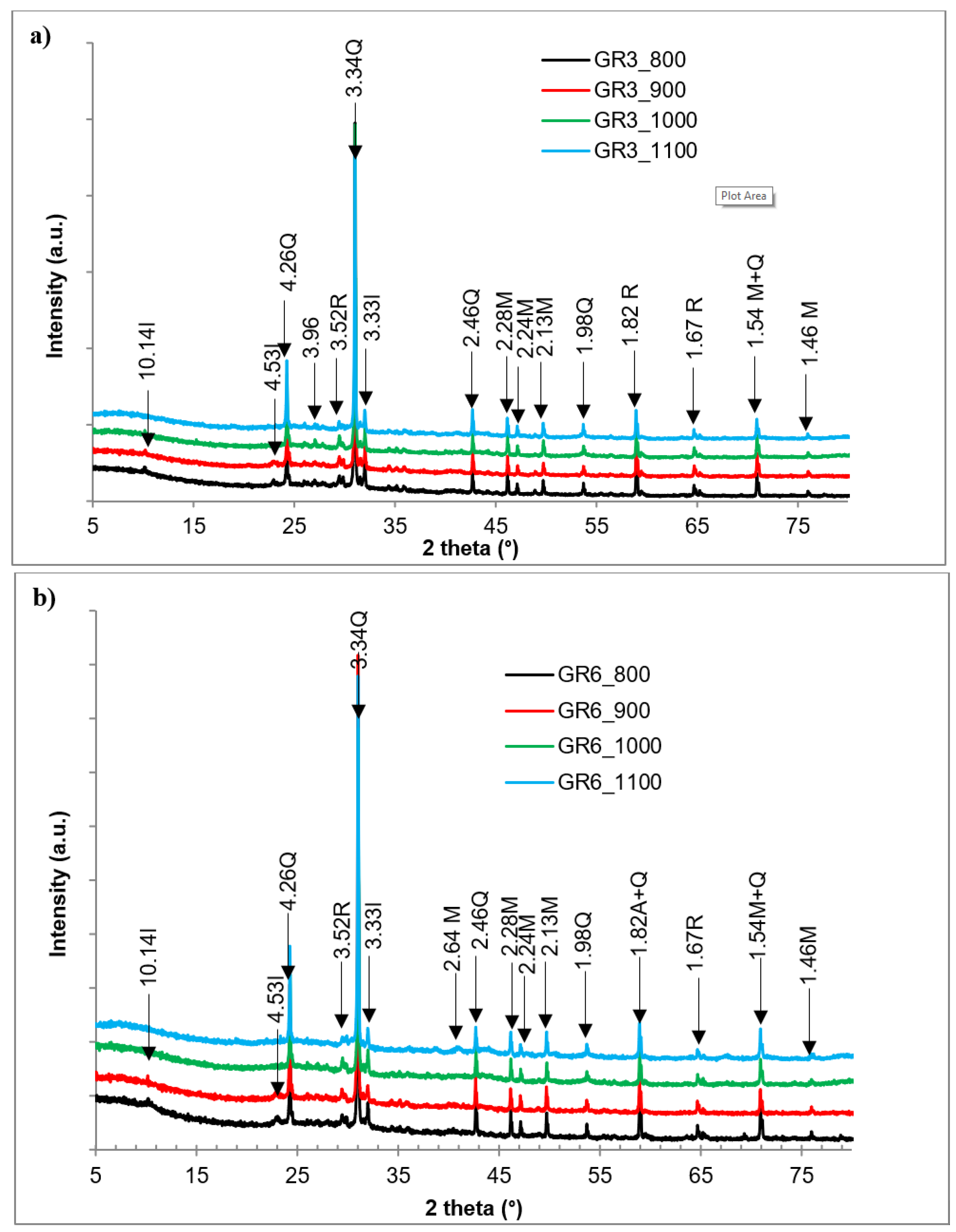 Applsci 11 06118 g007 550