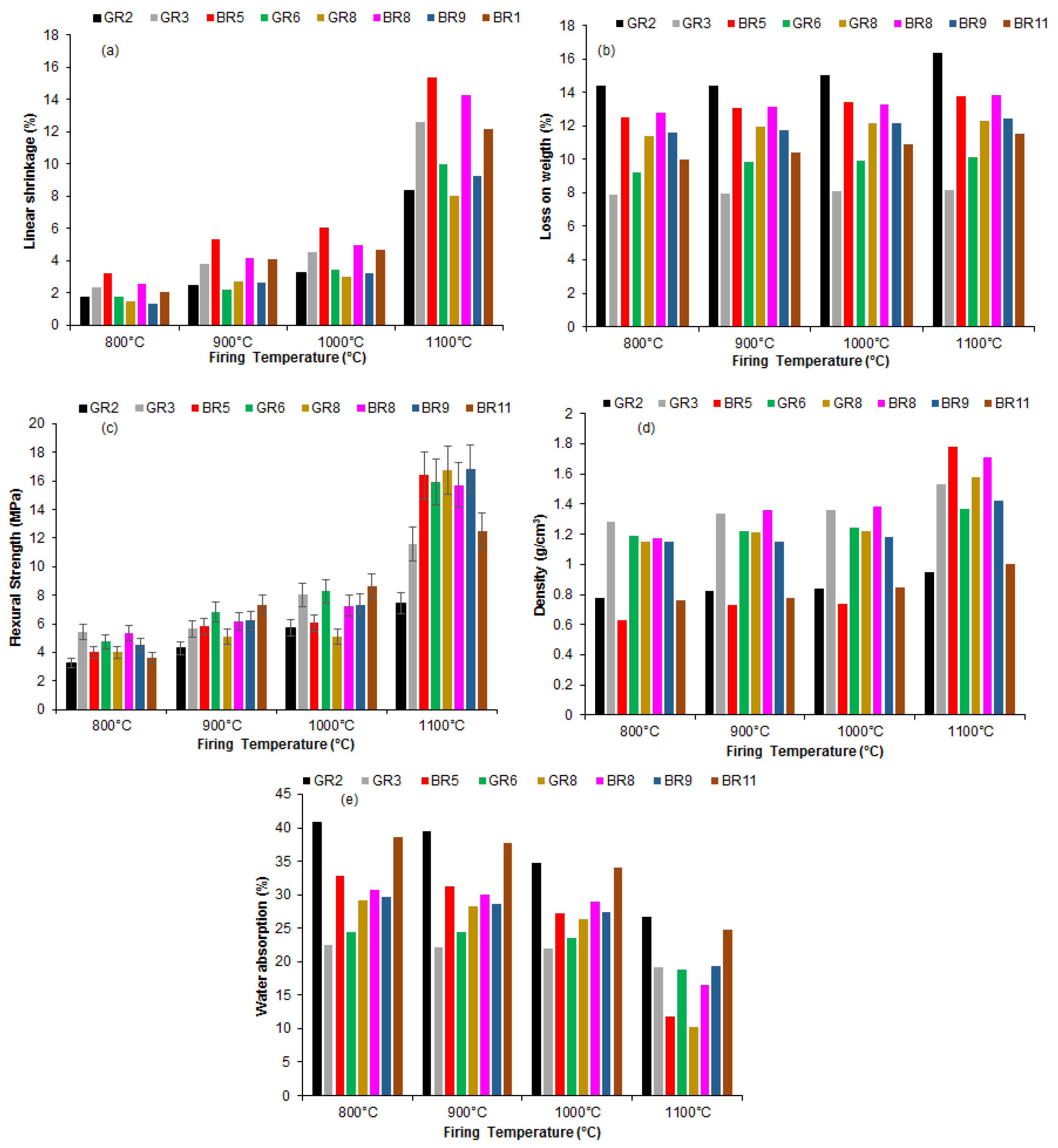 Applsci 11 06118 g008 550