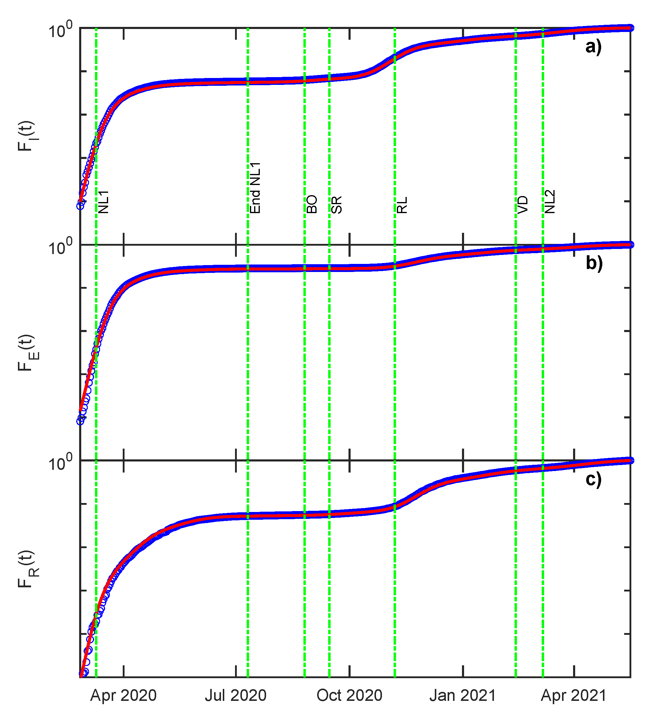 Applsci 11 06119 g005 550