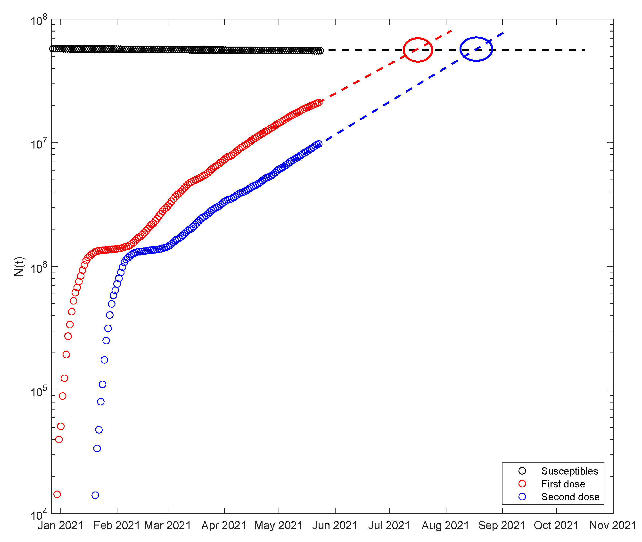 Applsci 11 06119 g007 550